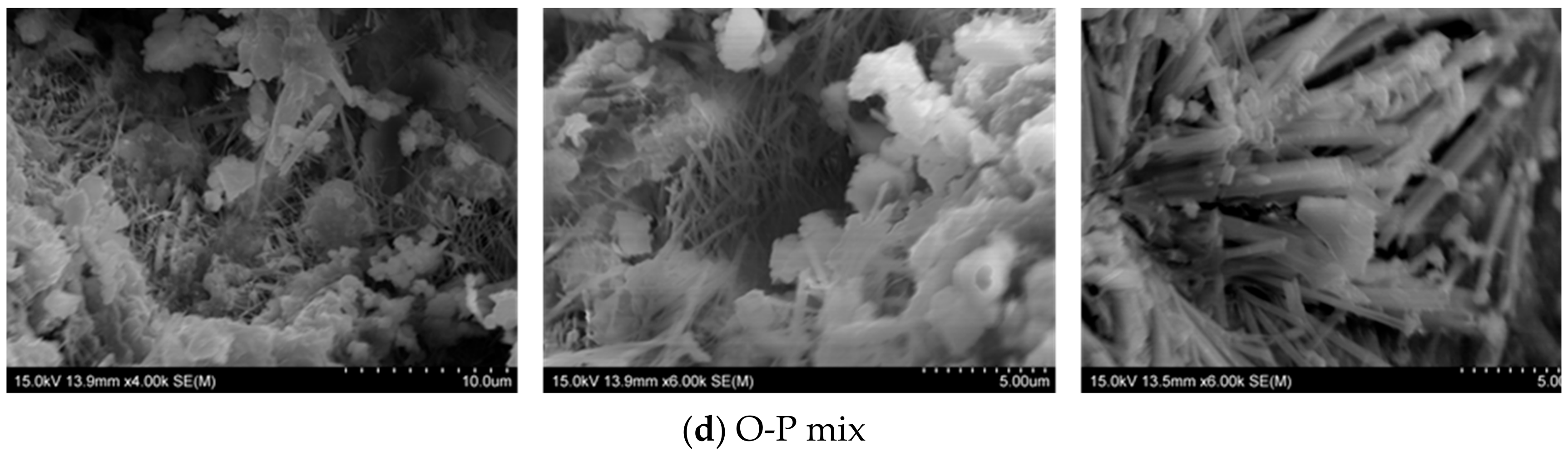 Materials 13 01425 g006b Materials 13 01425 g006b