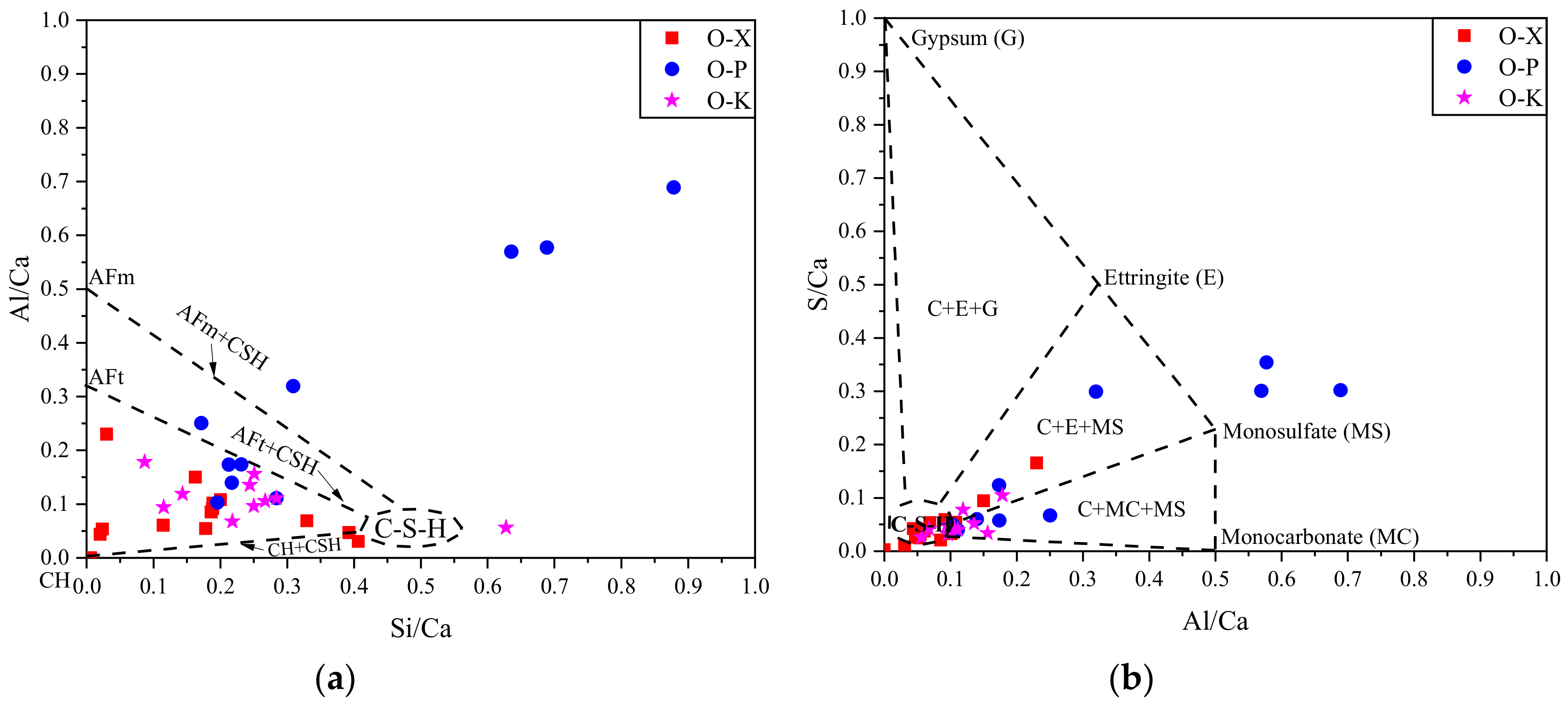 Materials 13 01425 g008a Materials 13 01425 g008a