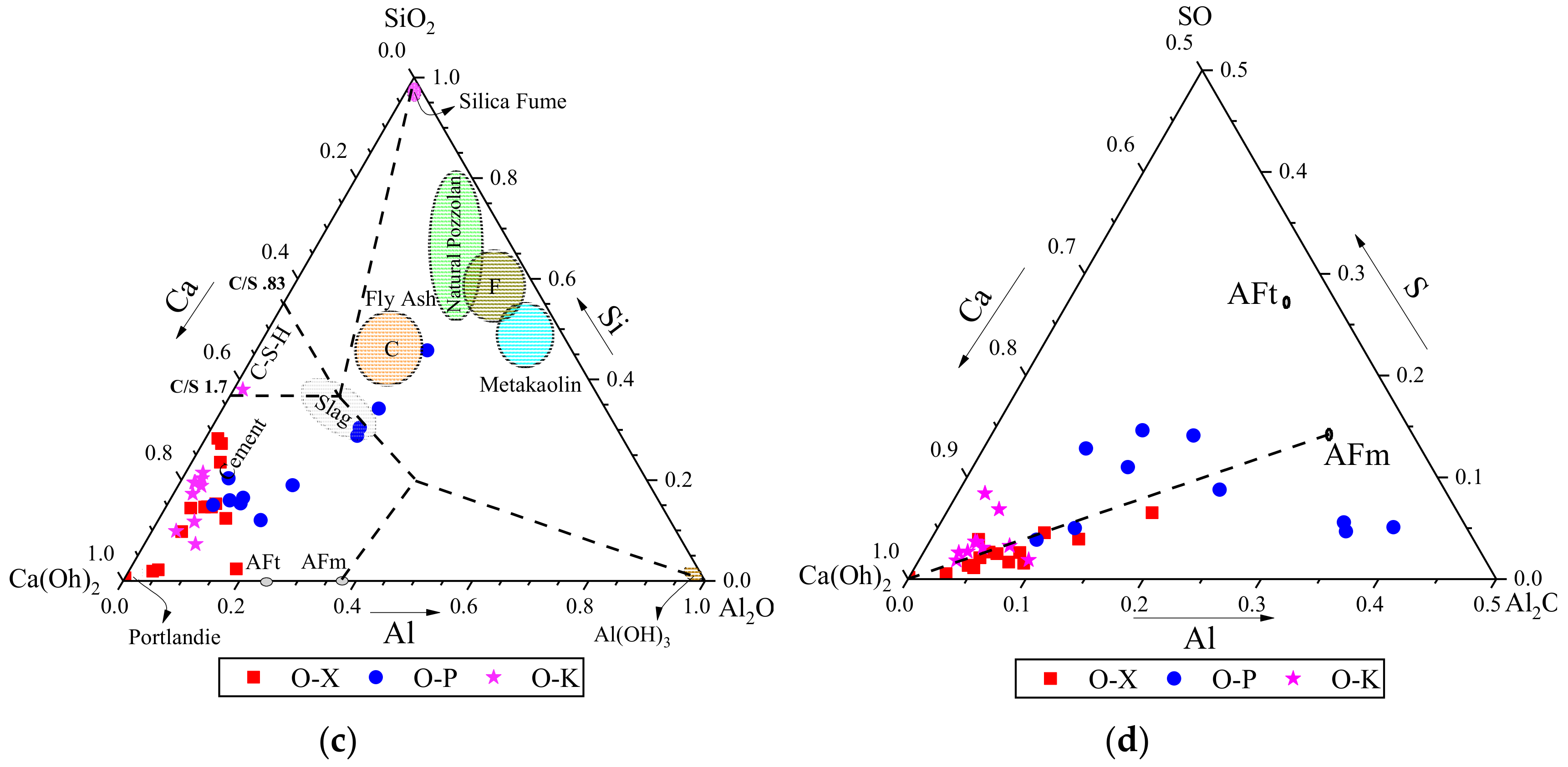 Materials 13 01425 g008b Materials 13 01425 g008b
