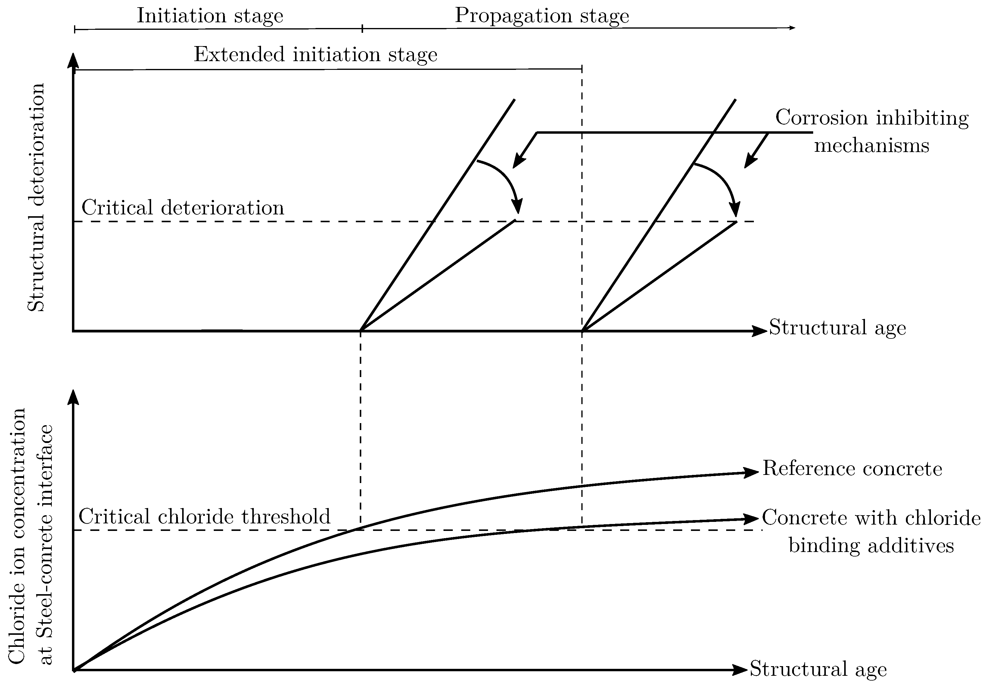 Materials 13 01426 g001 Materials 13 01426 g001
