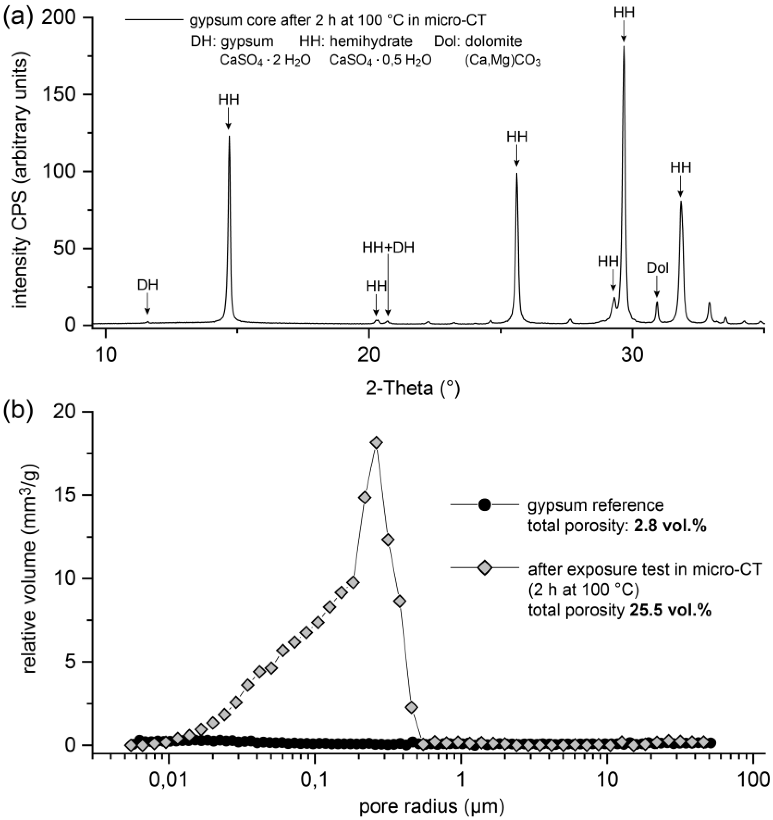 Materials 13 01427 g004