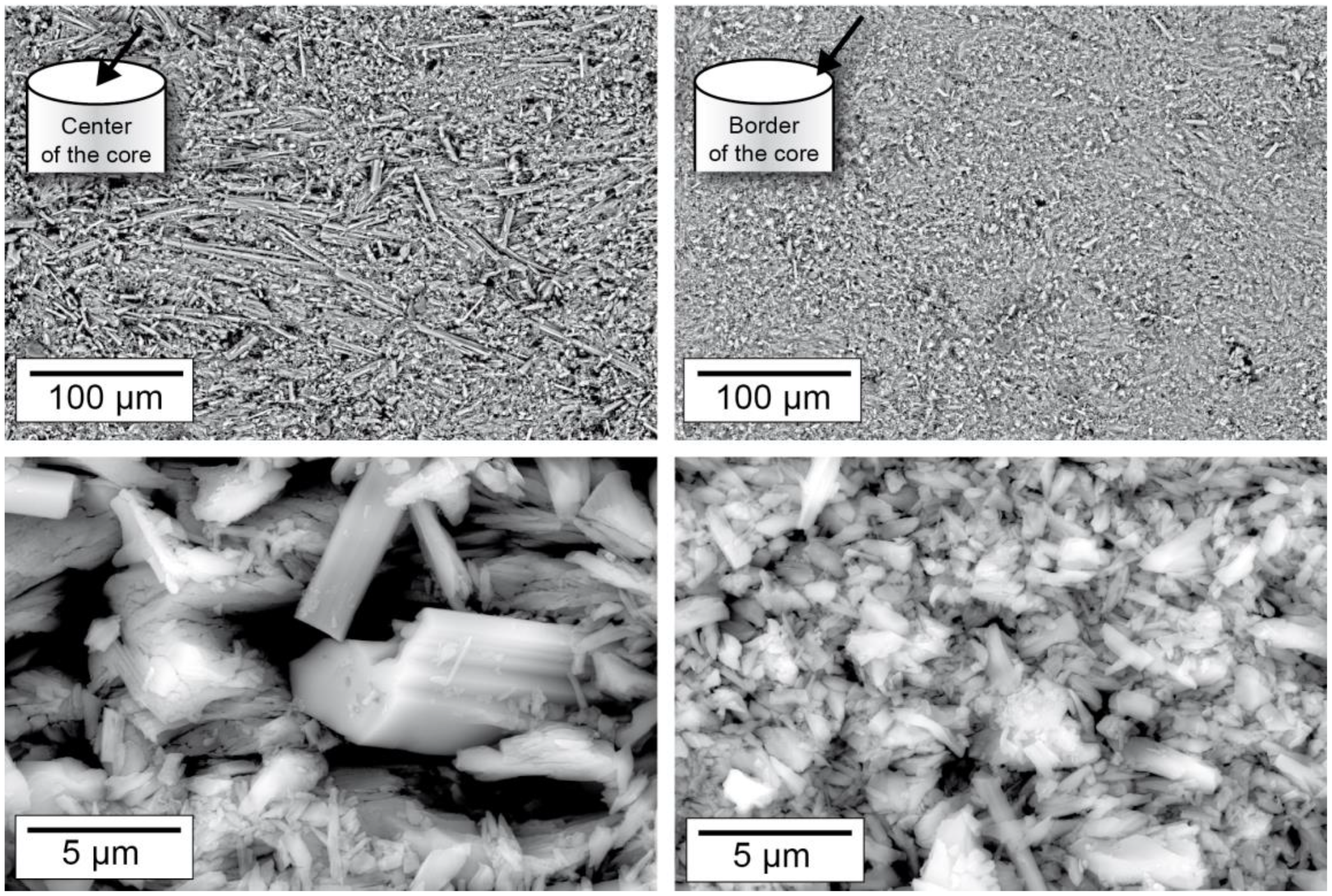 Materials 13 01427 g006