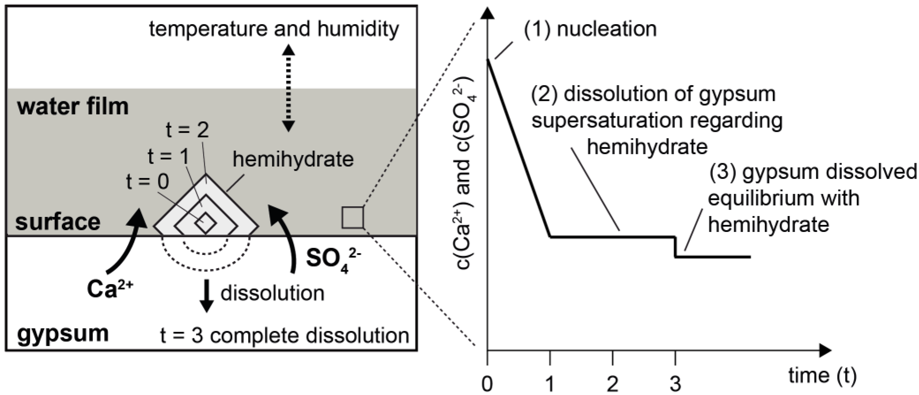 Materials 13 01427 g010