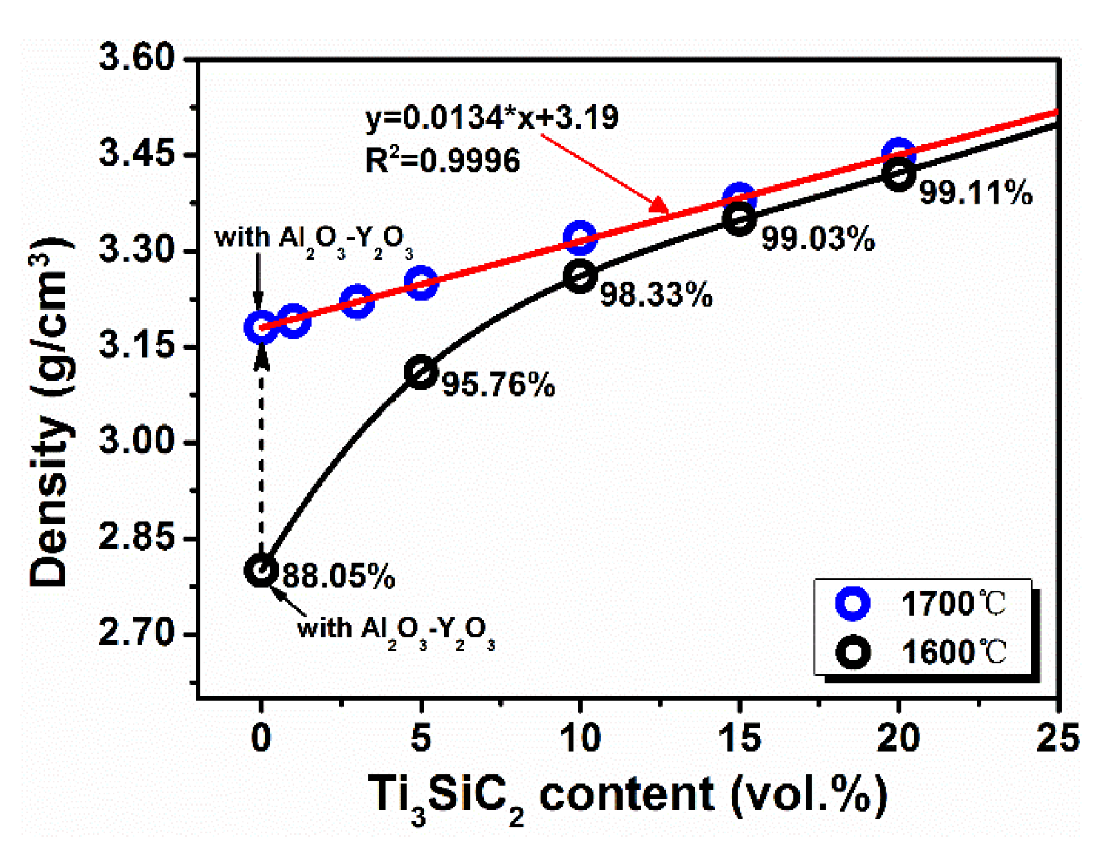 Materials 13 01428 g001 Materials 13 01428 g001