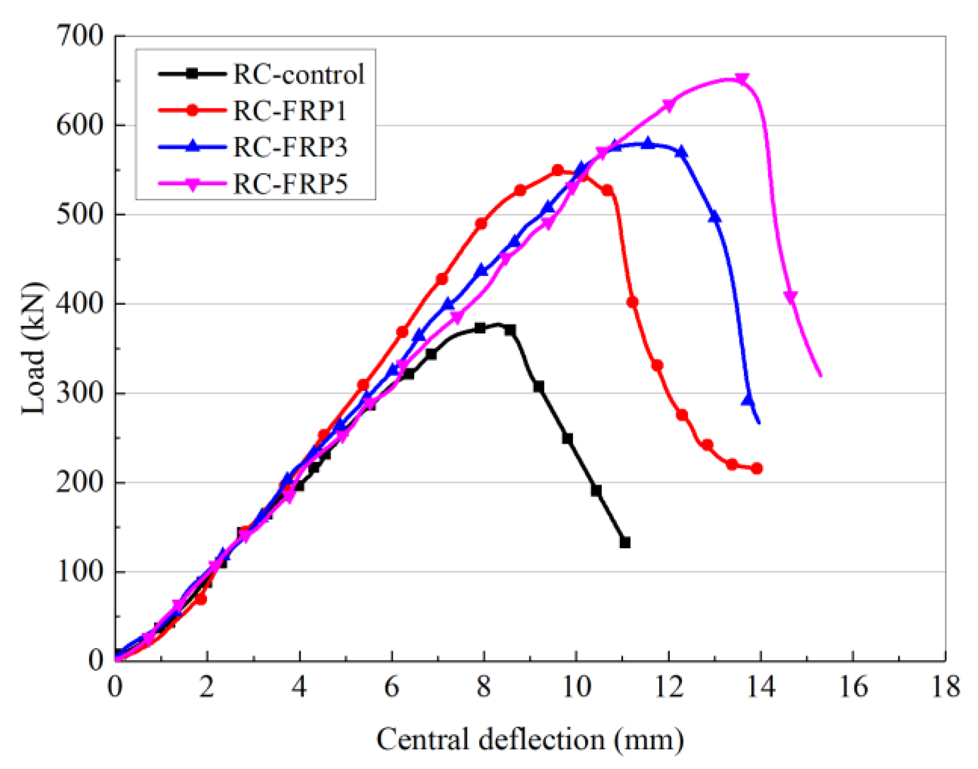 Materials 13 01430 g008 Materials 13 01430 g008