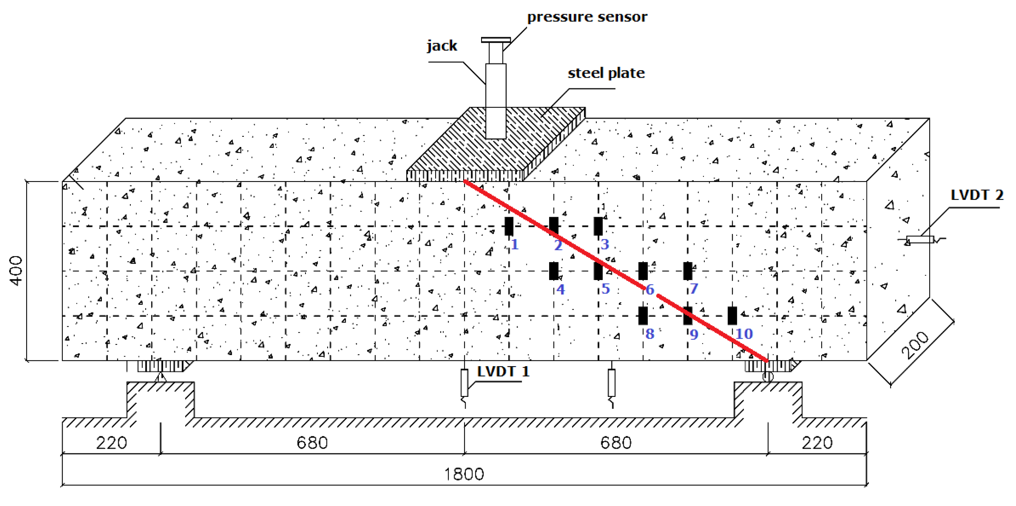 Materials 13 01430 g009 Materials 13 01430 g009