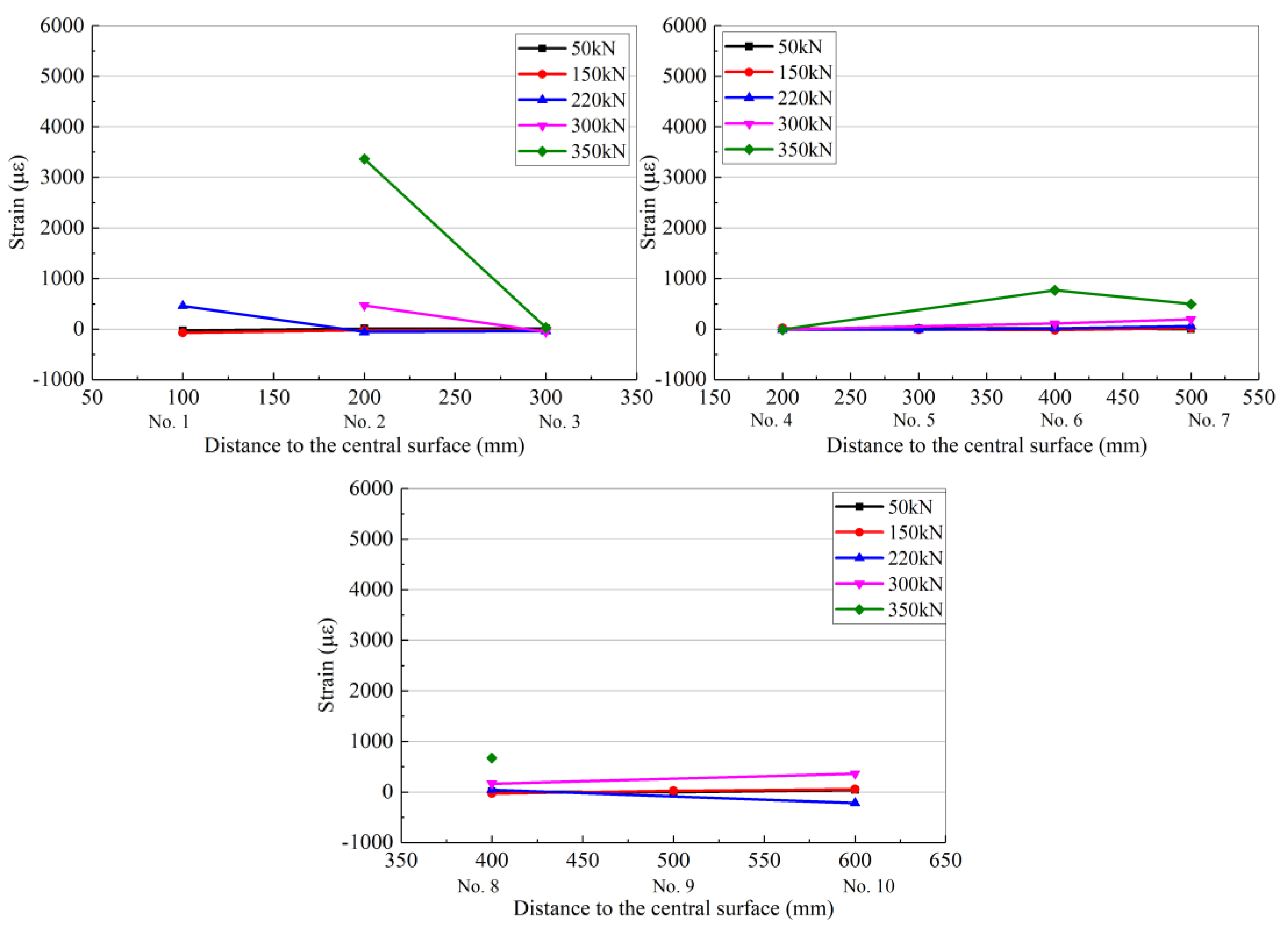 Materials 13 01430 g010 Materials 13 01430 g010