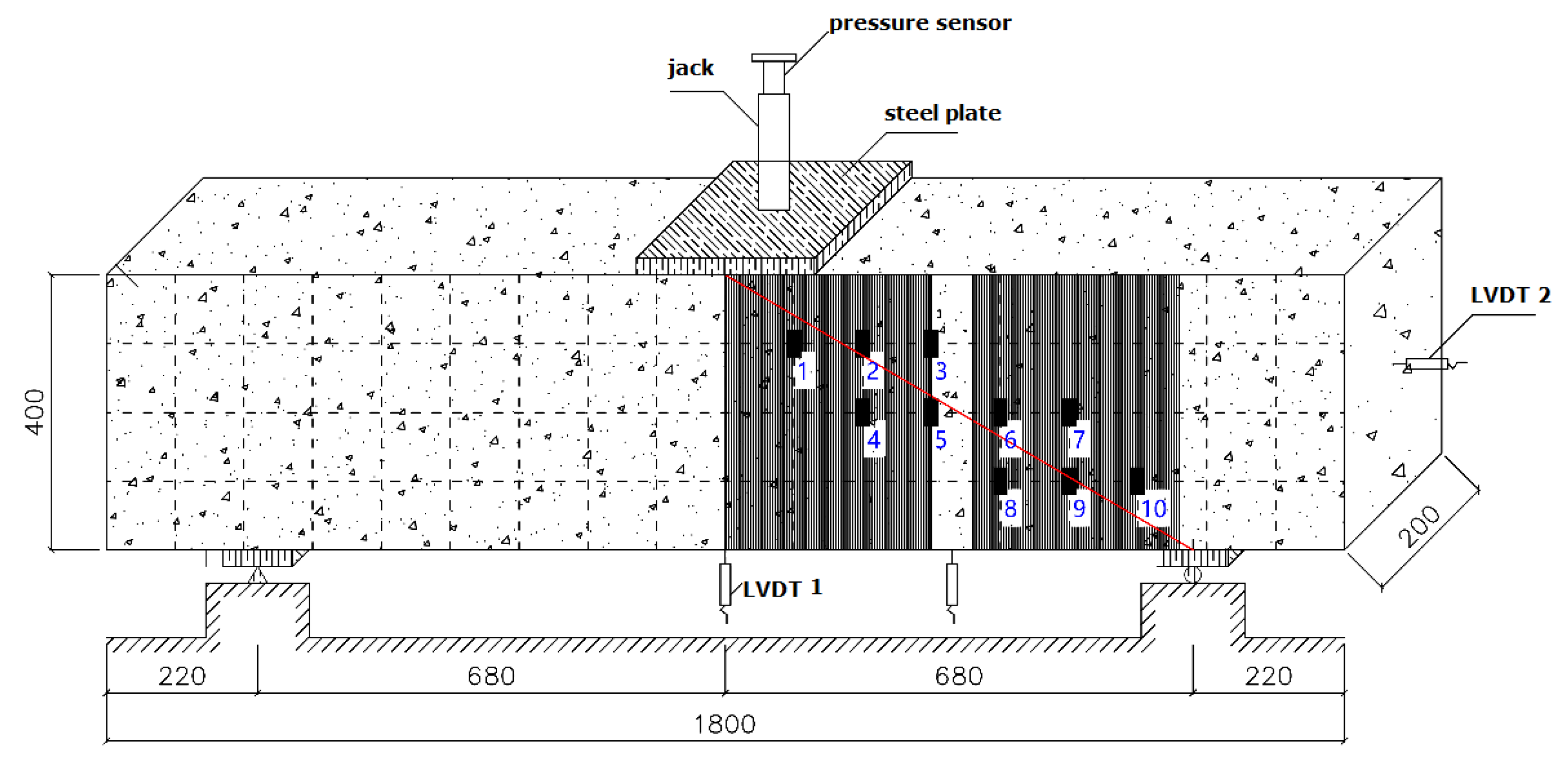Materials 13 01430 g011 Materials 13 01430 g011