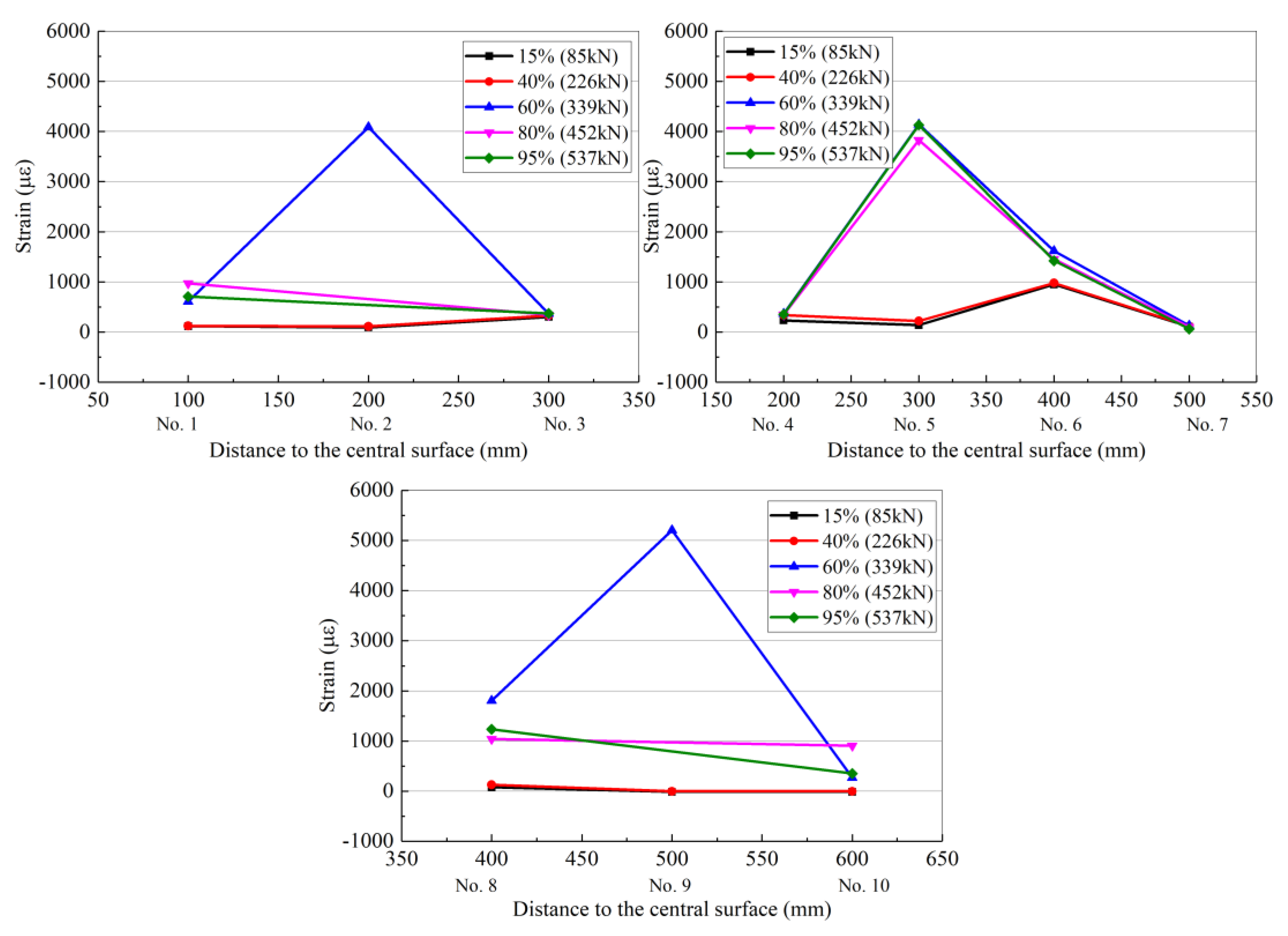 Materials 13 01430 g012 Materials 13 01430 g012