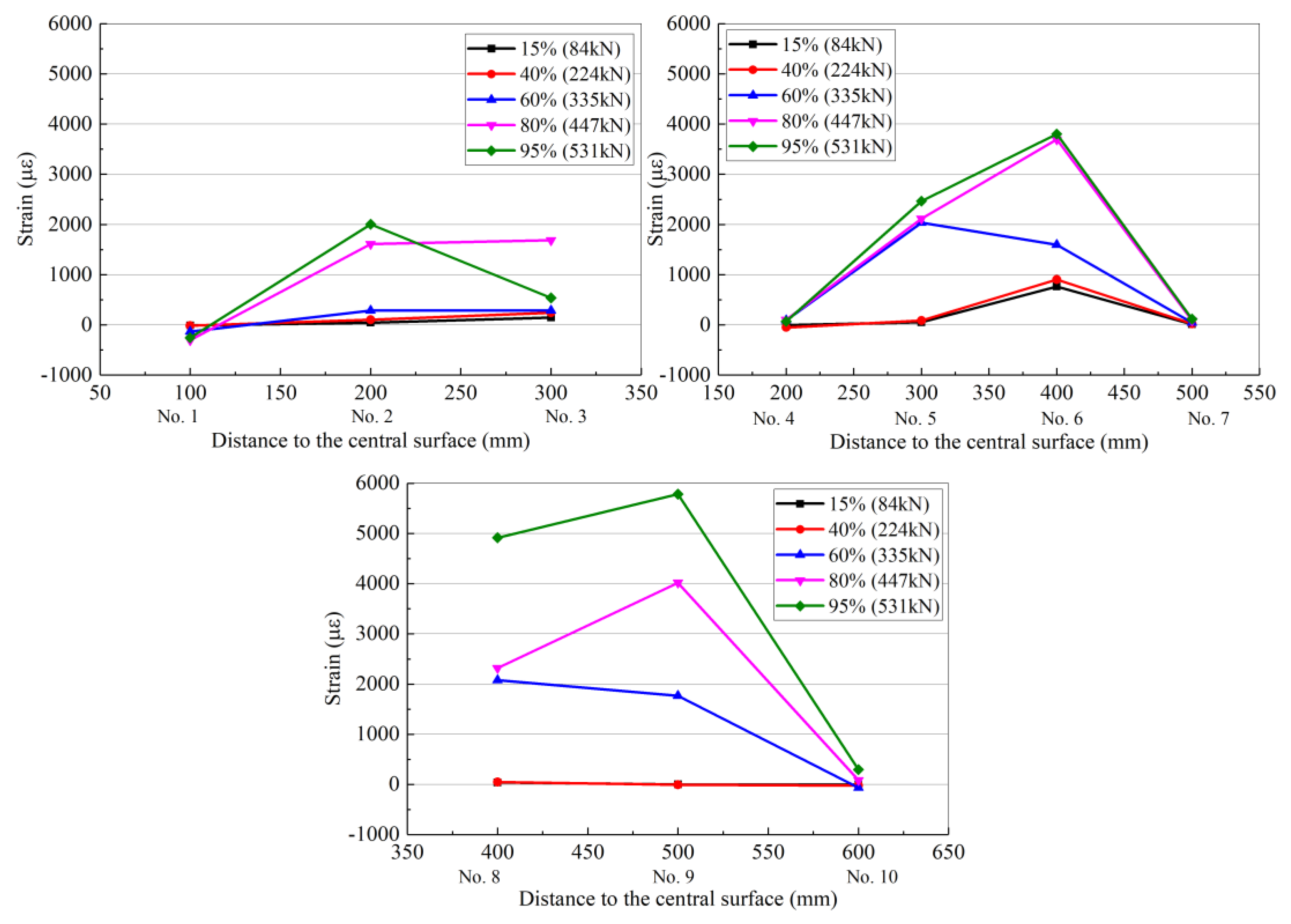 Materials 13 01430 g013 Materials 13 01430 g013