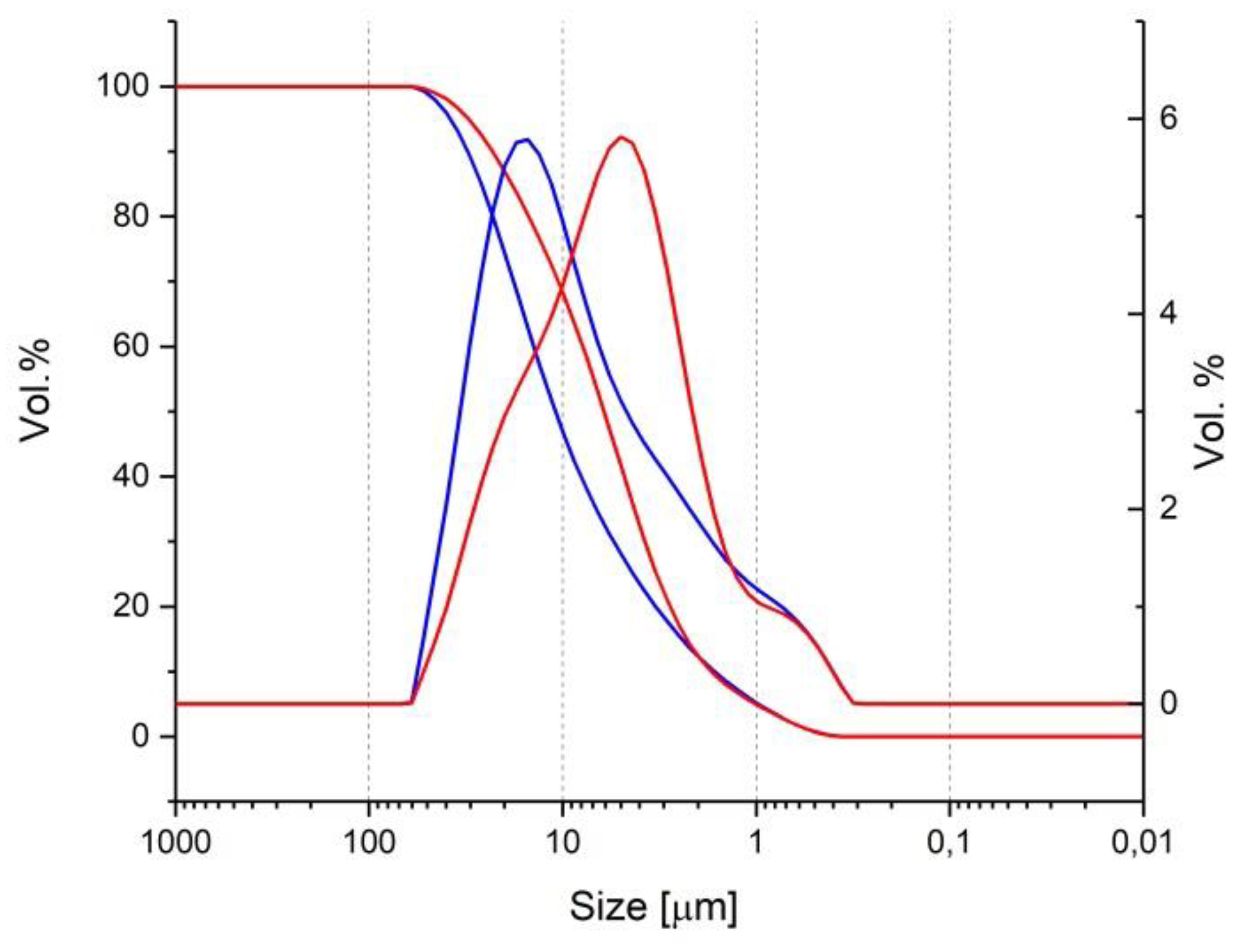 Materials 13 01431 g002 550