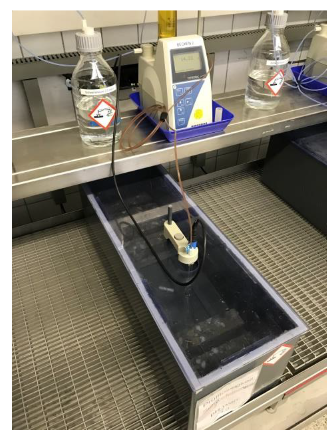 Materials 13 01431 g003 550