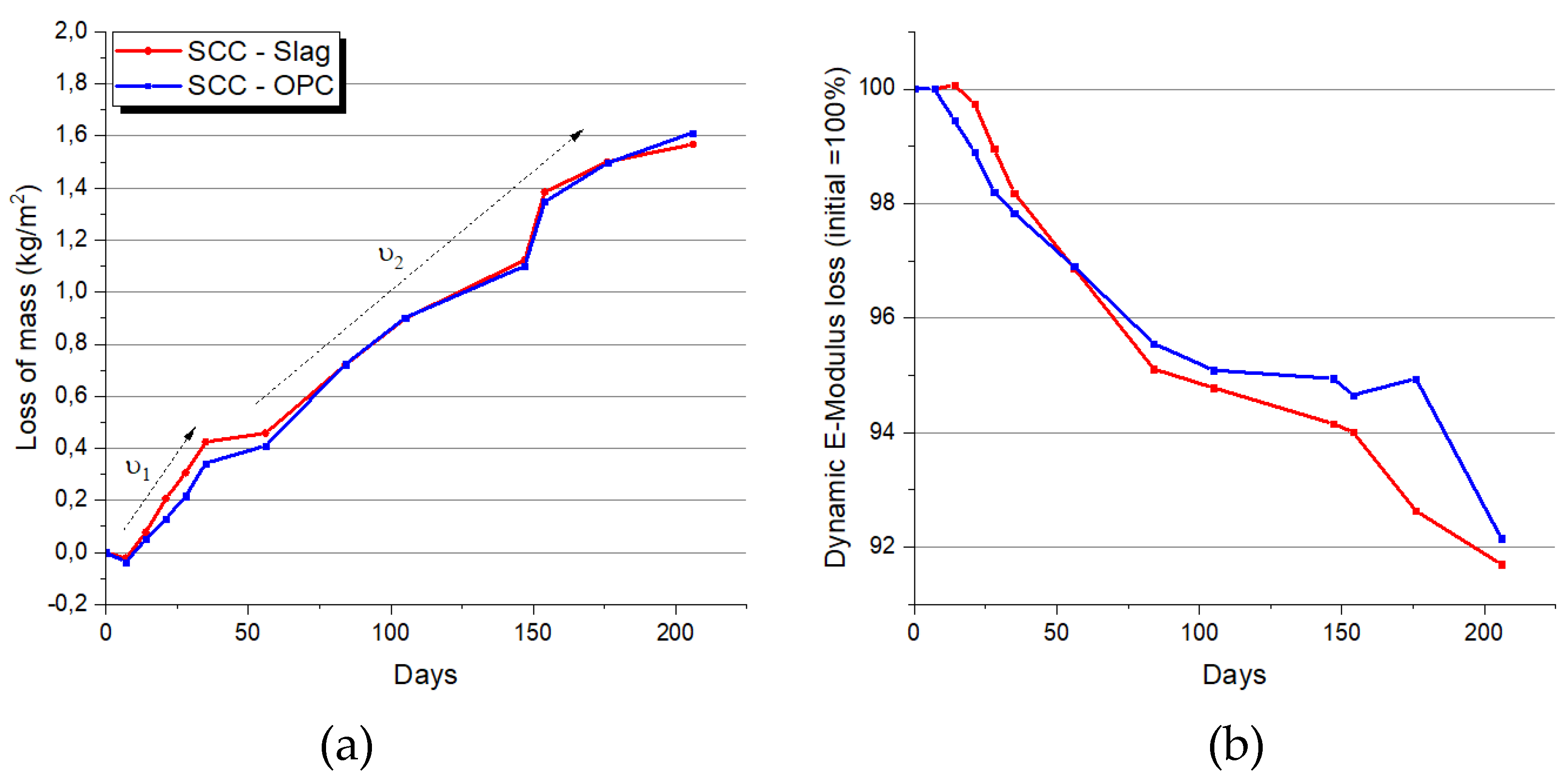 Materials 13 01431 g008 550