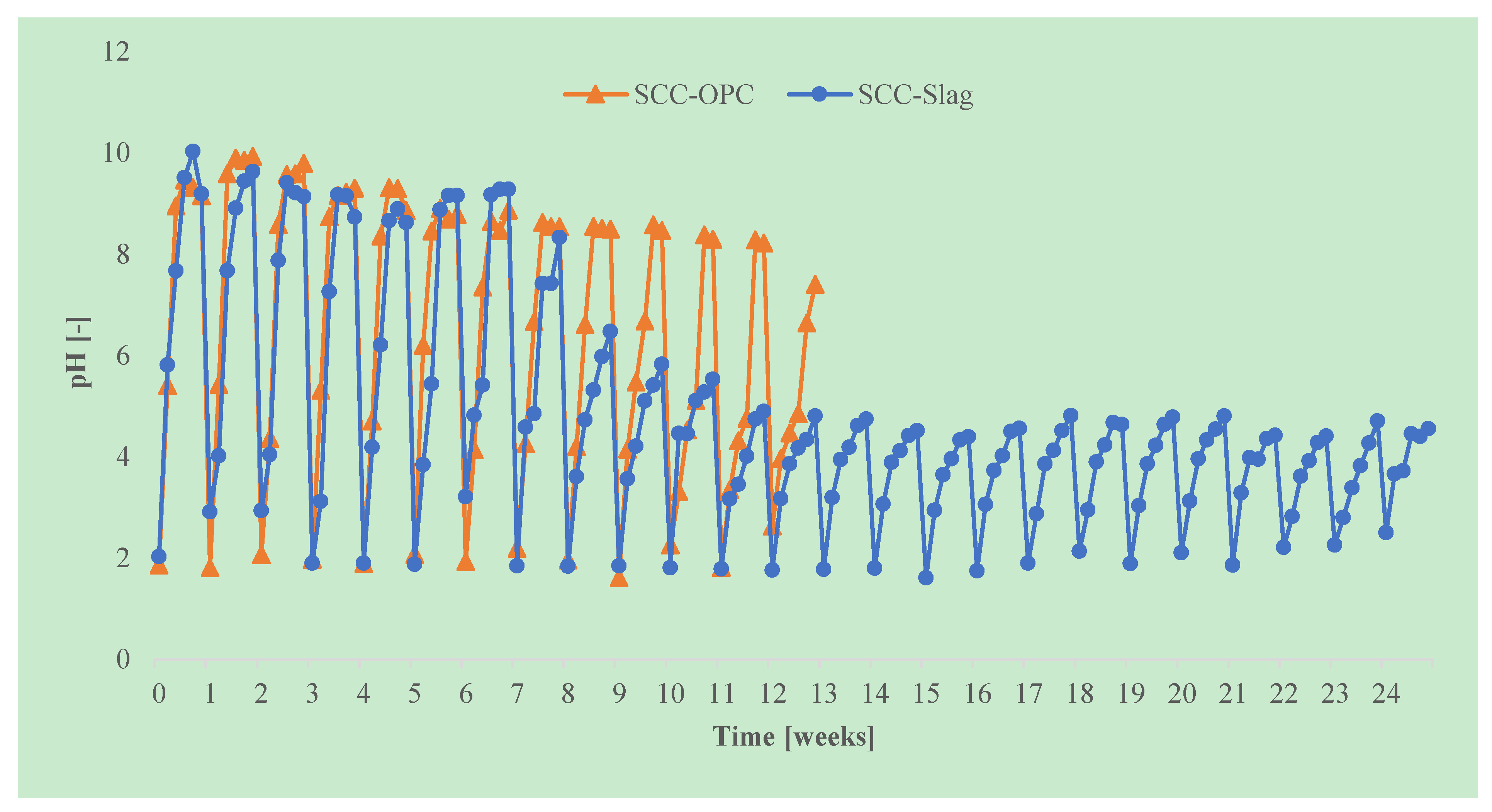 Materials 13 01431 g020 550