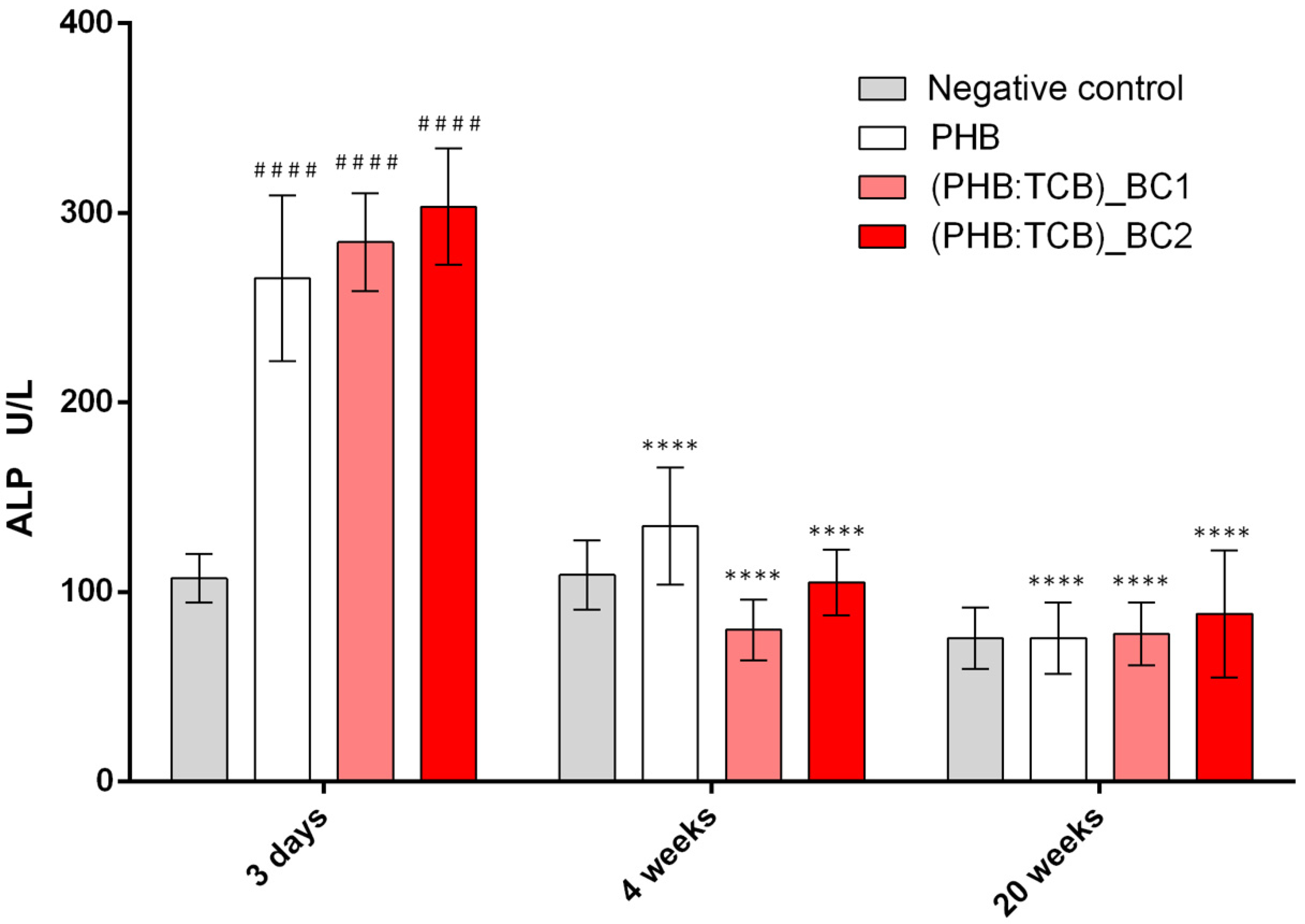 Materials 13 01433 g006 Materials 13 01433 g006