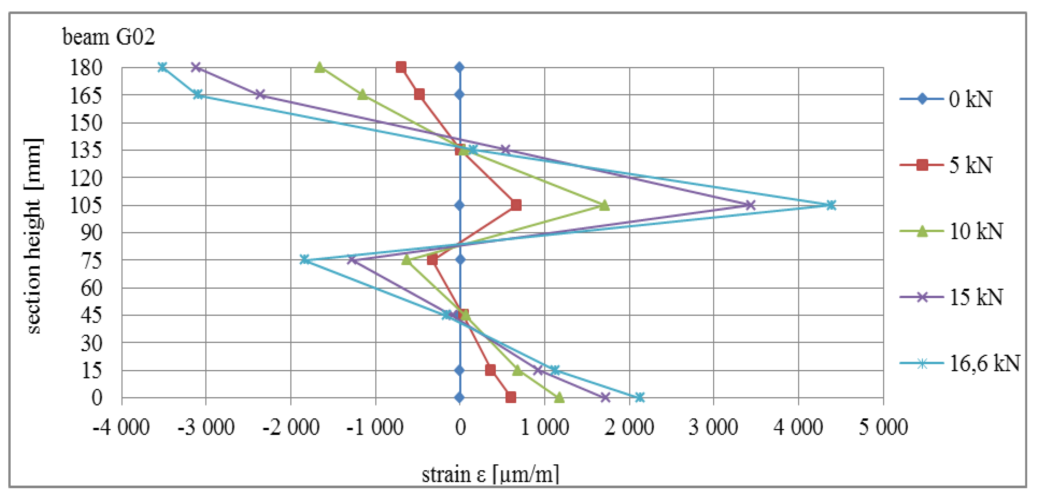 Materials 13 01435 g017b Materials 13 01435 g017b