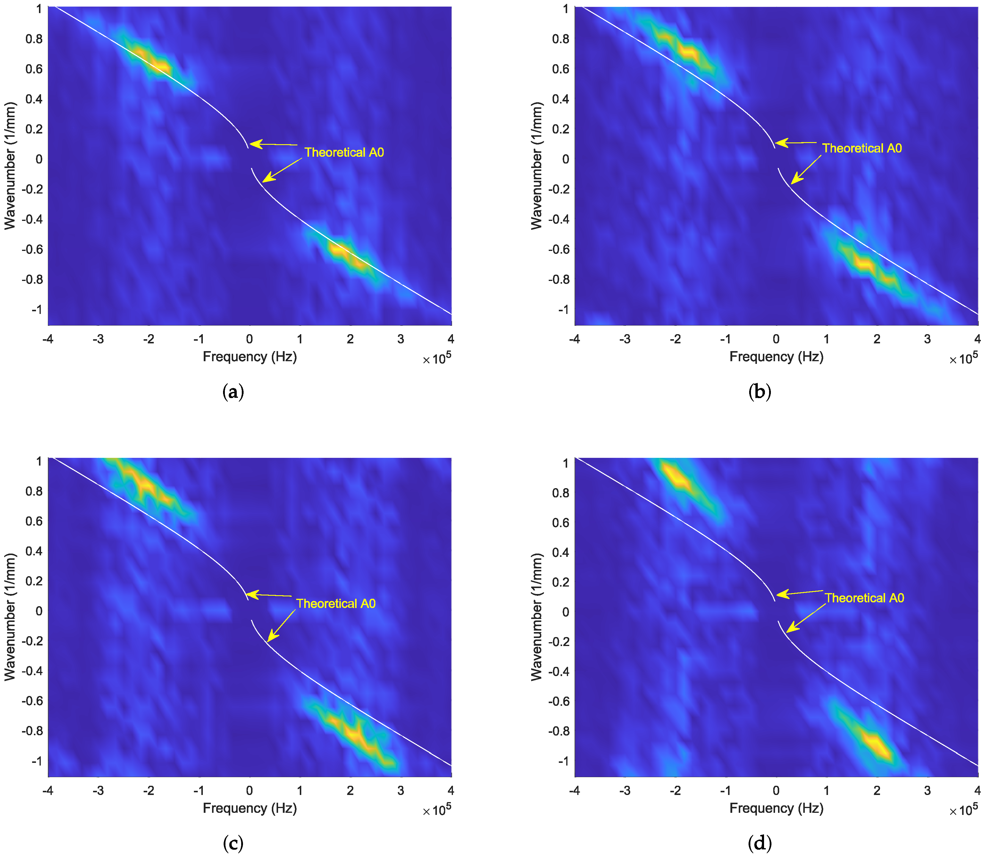 Materials 13 01436 g008