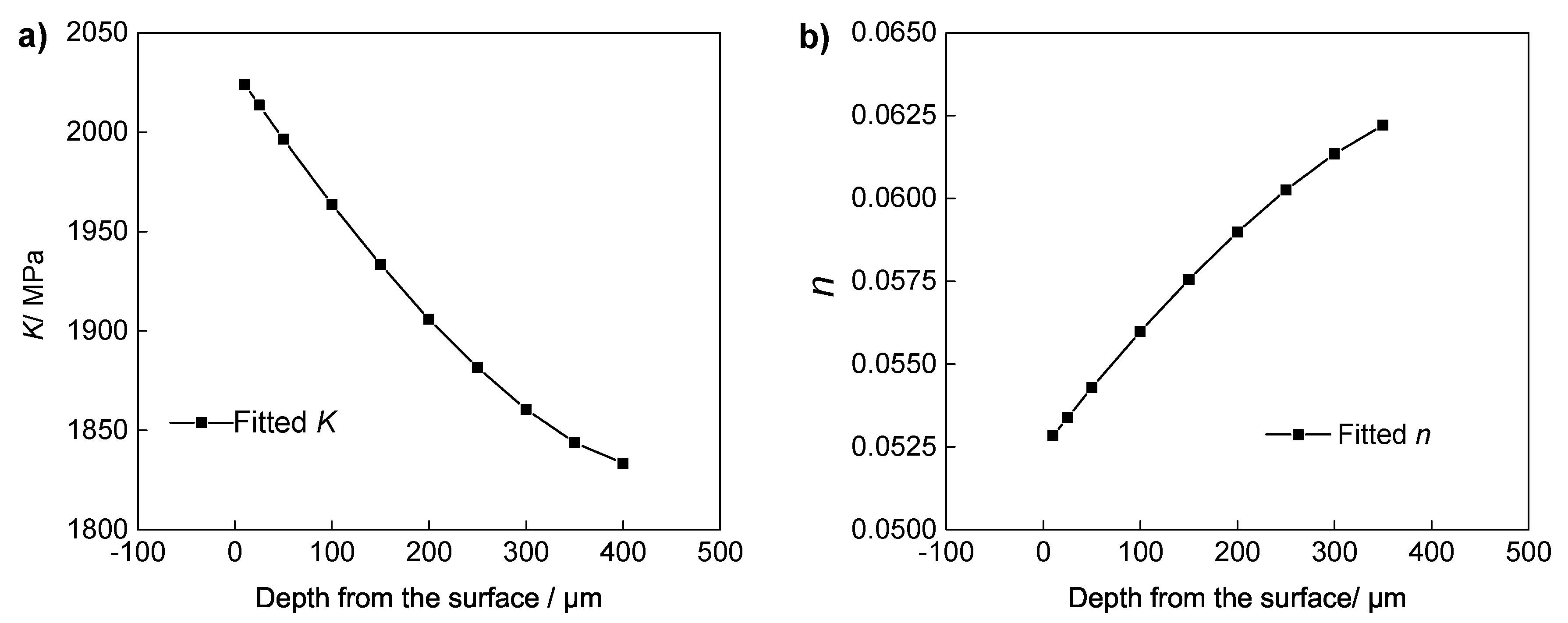Materials 13 01437 g010