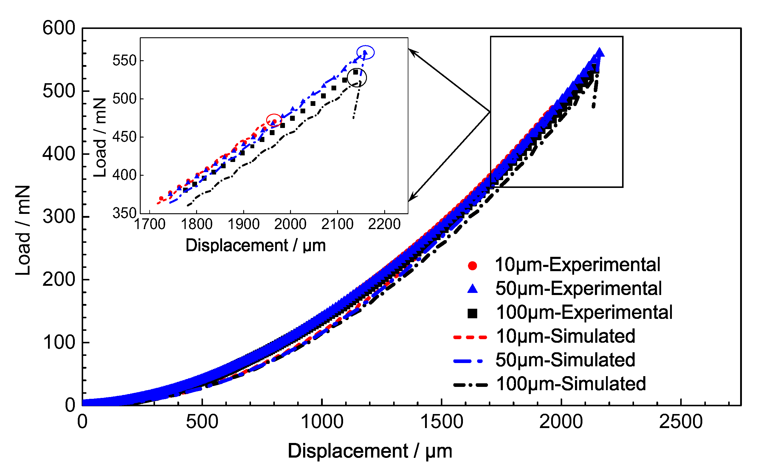 Materials 13 01437 g013
