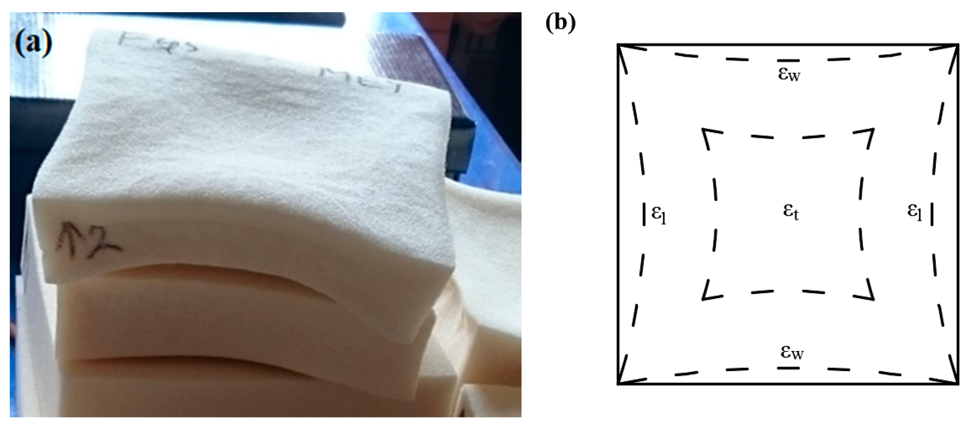 Materials 13 01438 g001 Materials 13 01438 g001