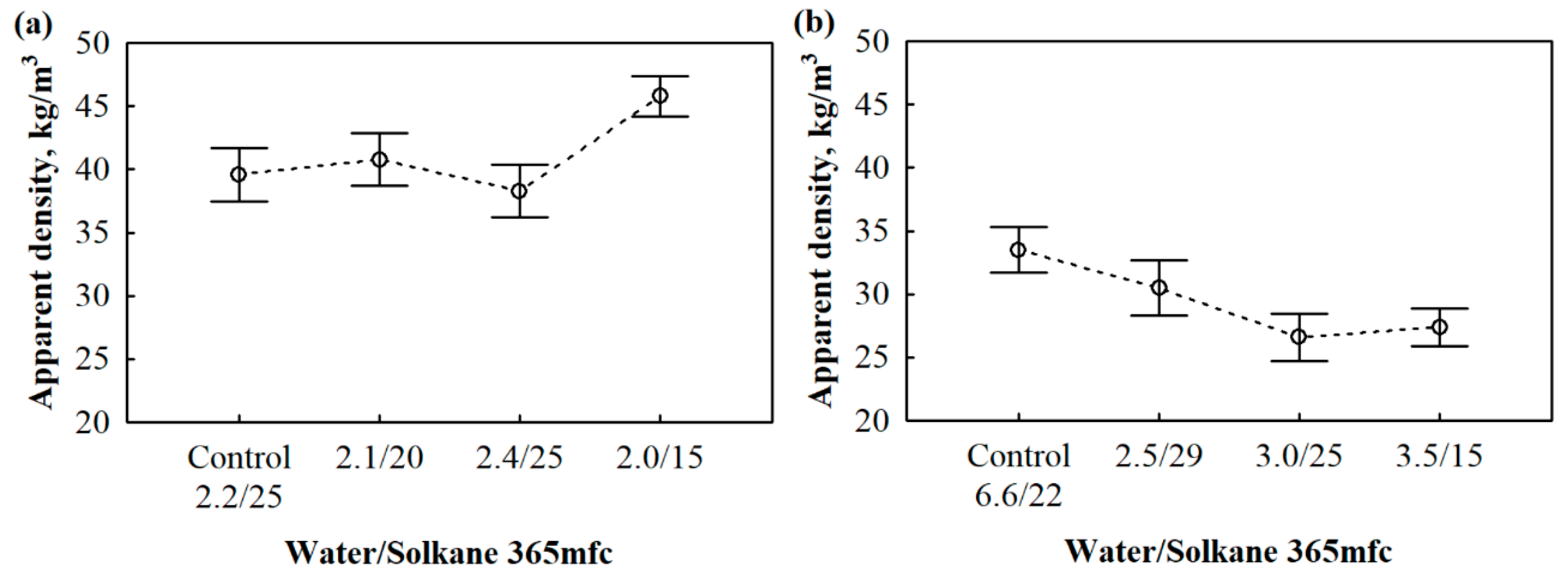 Materials 13 01438 g002 Materials 13 01438 g002