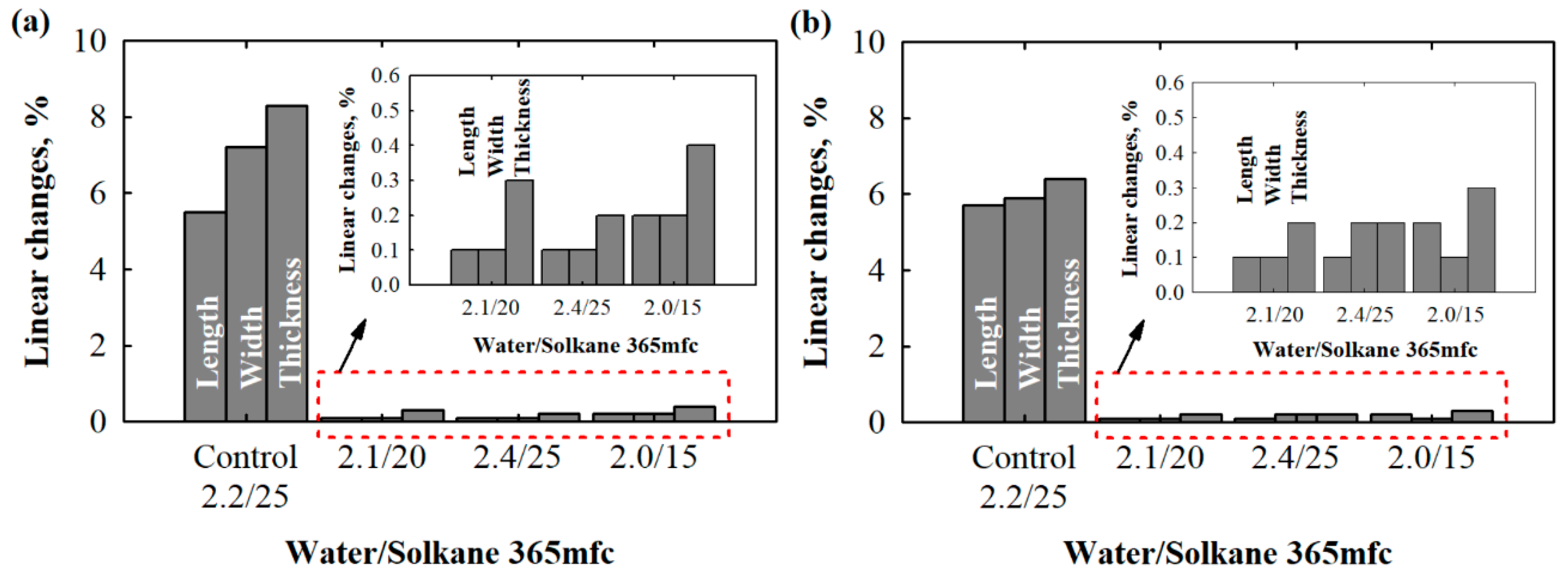 Materials 13 01438 g004 Materials 13 01438 g004