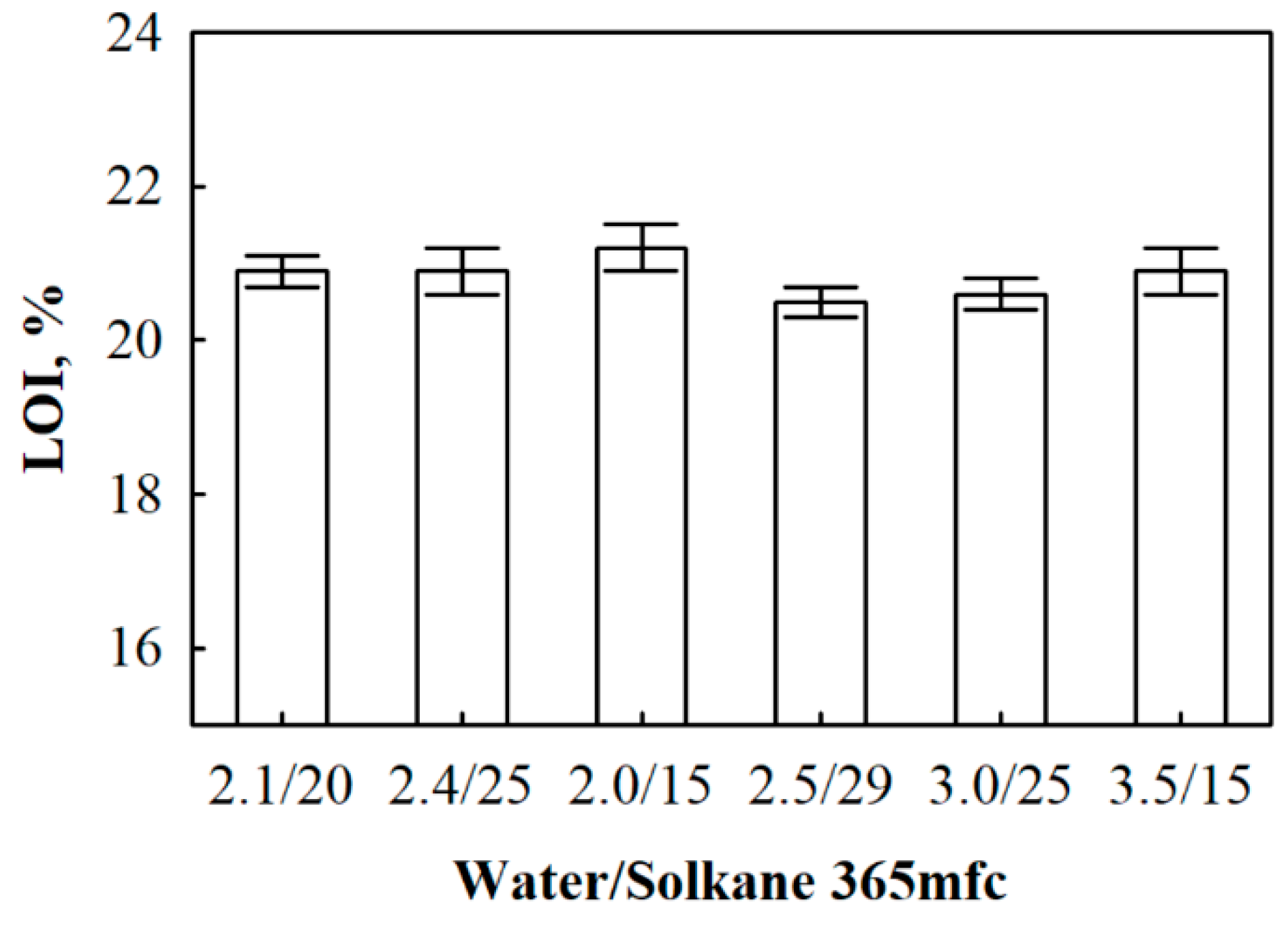 Materials 13 01438 g008 Materials 13 01438 g008