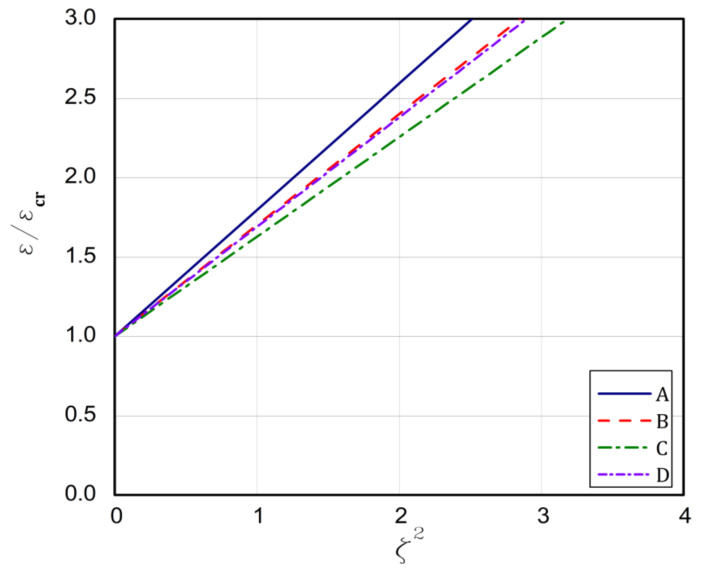 Materials 13 01439 g007 Materials 13 01439 g007