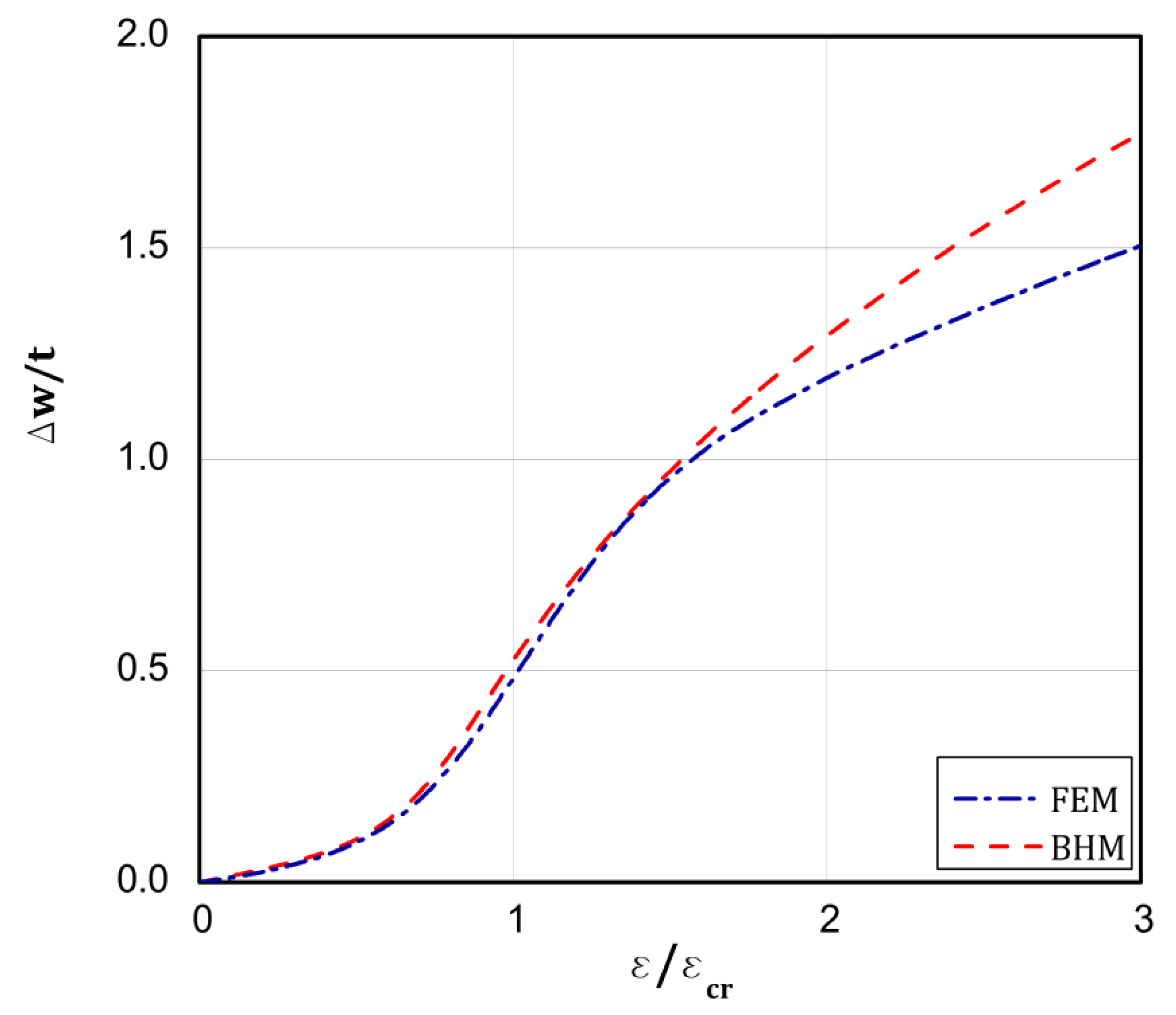 Materials 13 01439 g010 Materials 13 01439 g010