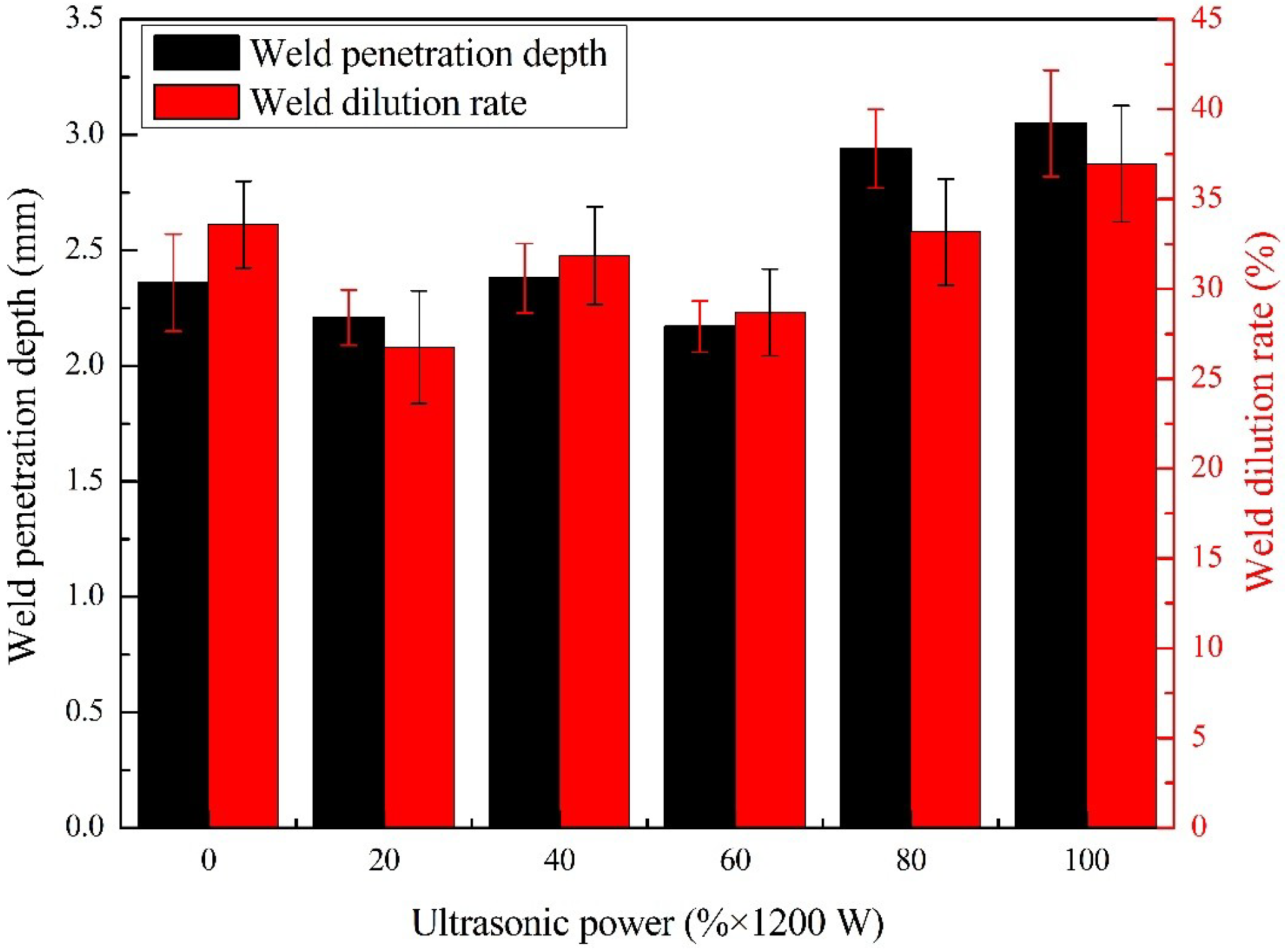 Materials 13 01442 g007 Materials 13 01442 g007