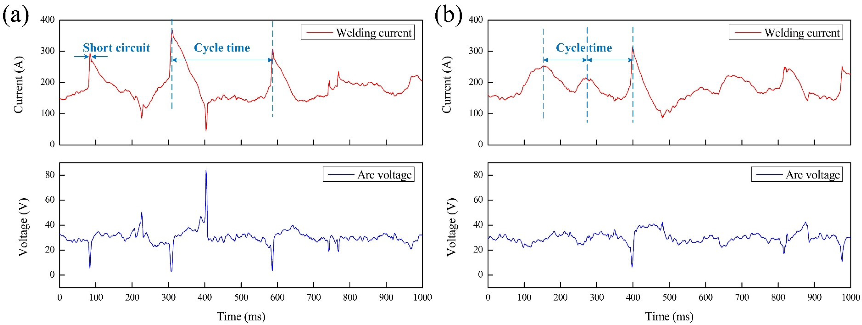Materials 13 01442 g009 Materials 13 01442 g009