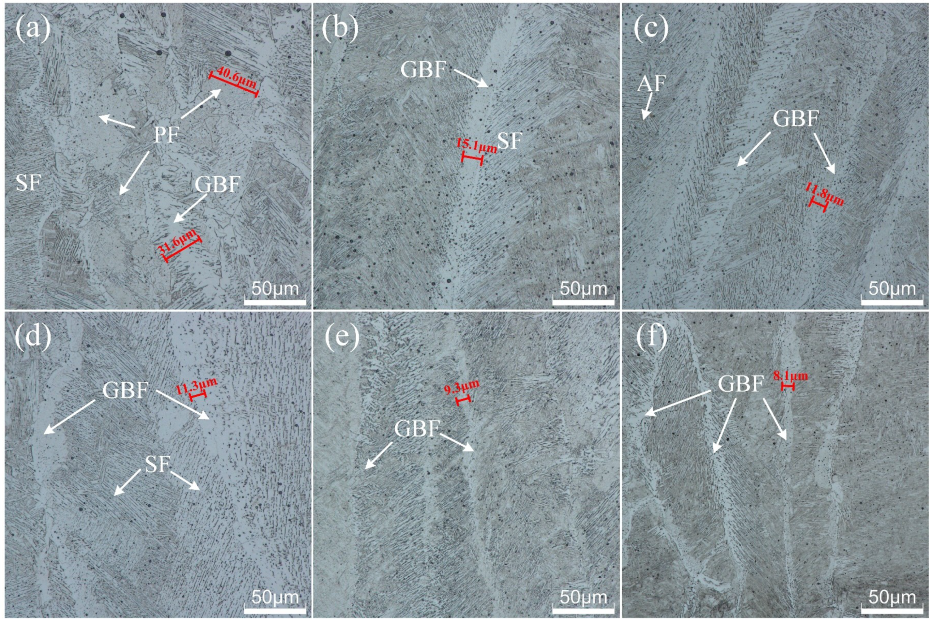 Materials 13 01442 g010 Materials 13 01442 g010