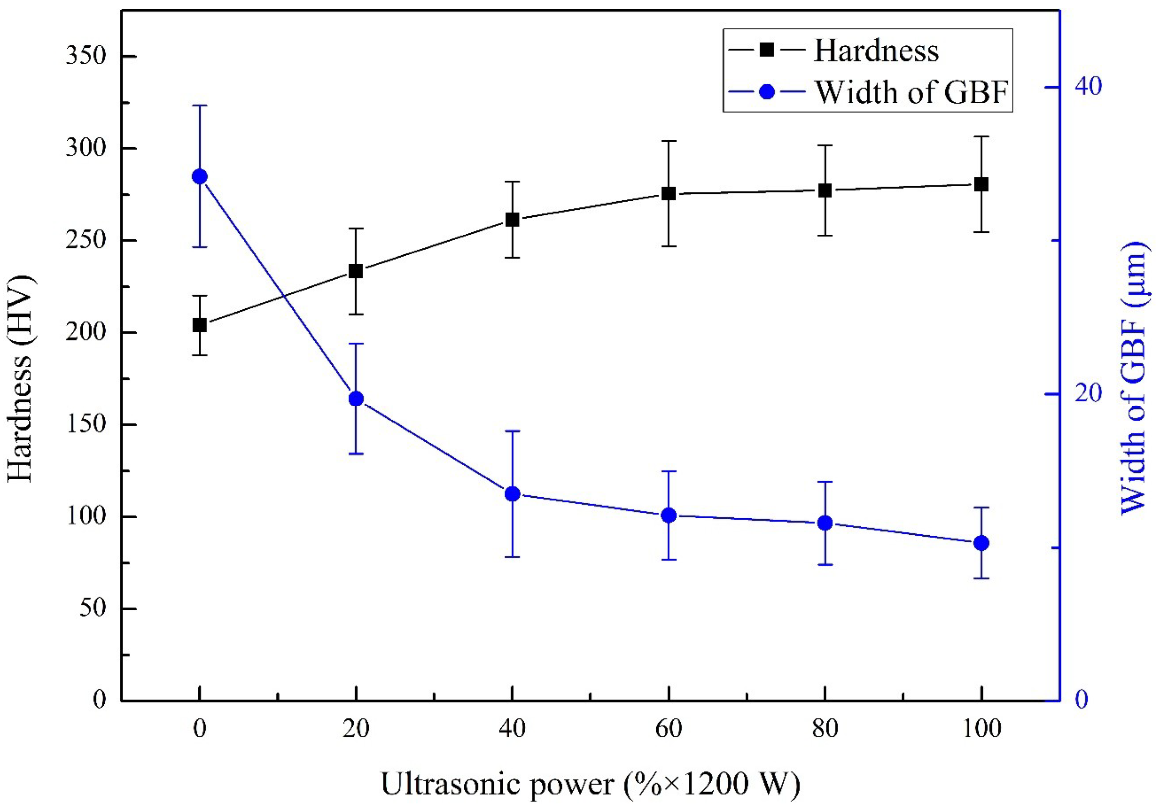 Materials 13 01442 g011 Materials 13 01442 g011
