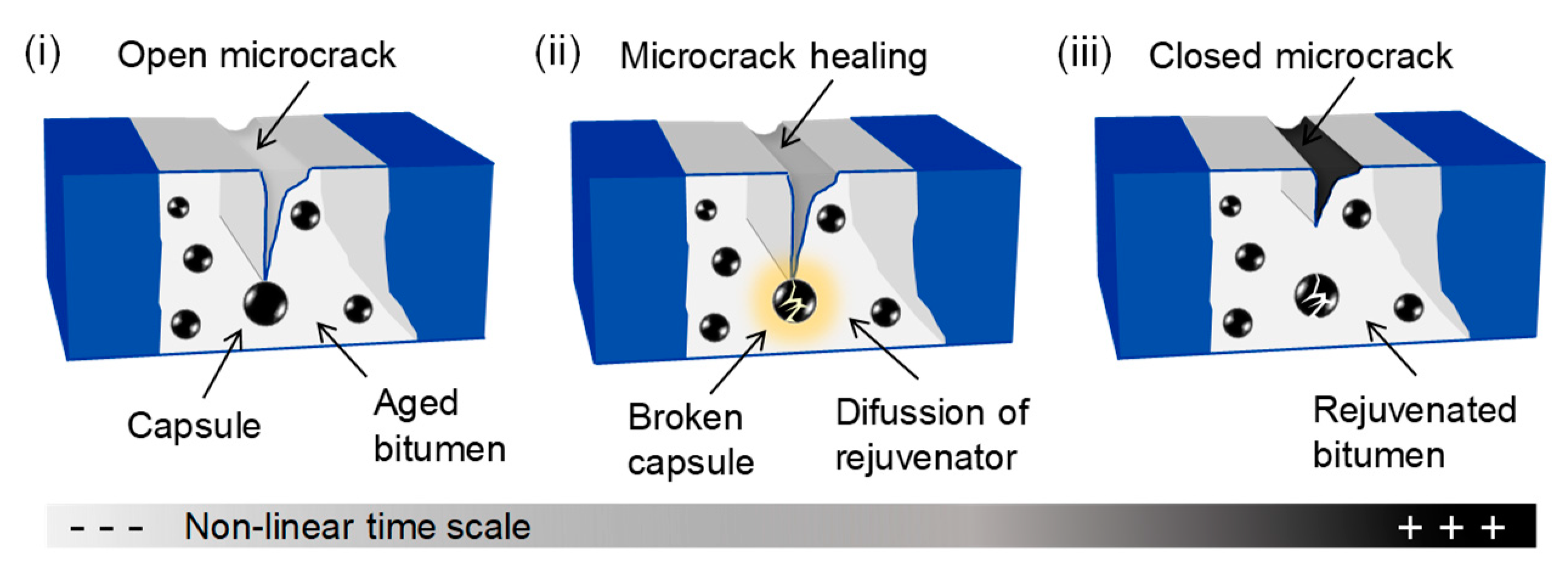 Materials 13 01446 g001