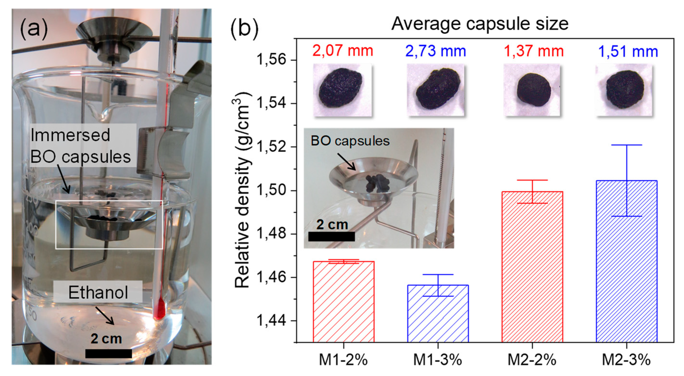 Materials 13 01446 g006