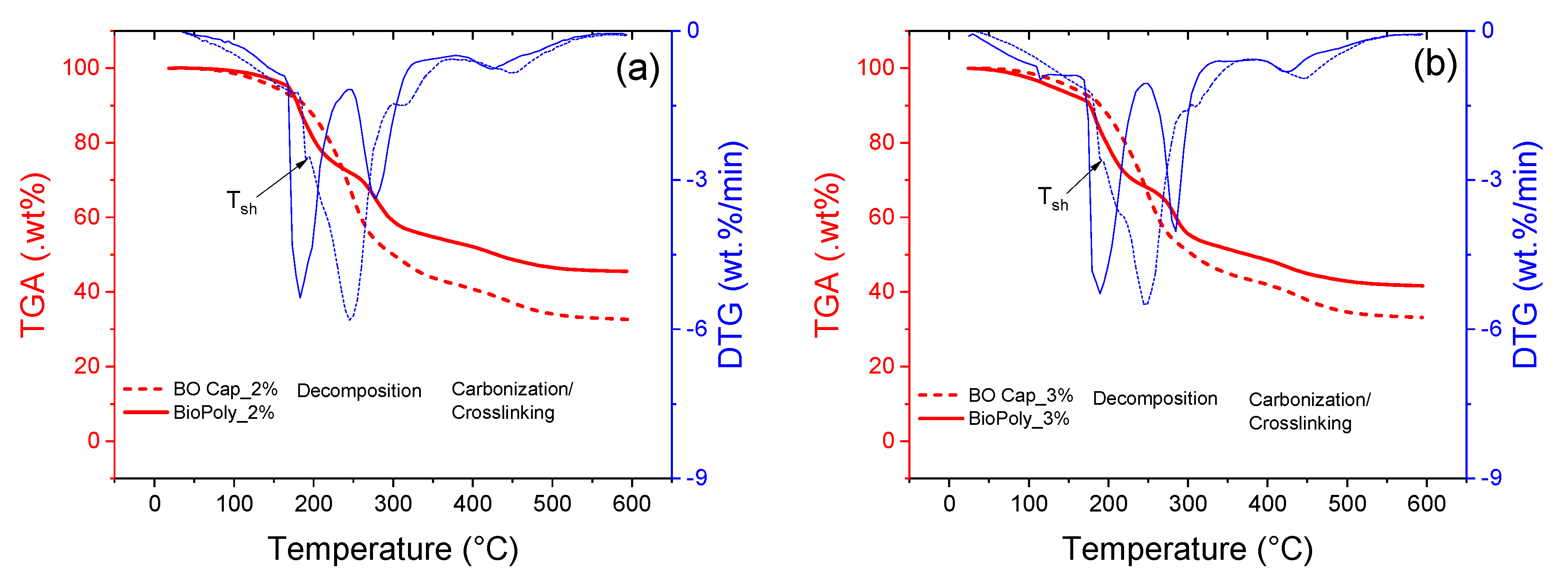 Materials 13 01446 g010