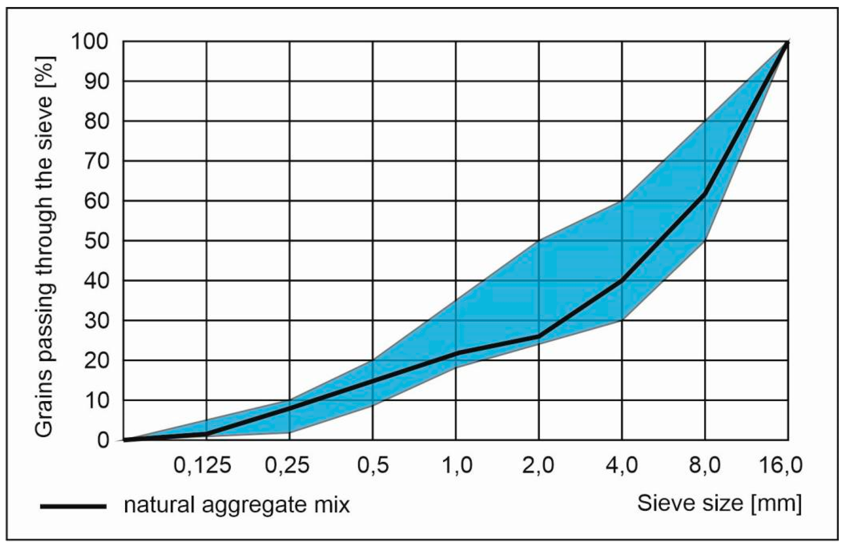 Materials 13 01448 g001 Materials 13 01448 g001