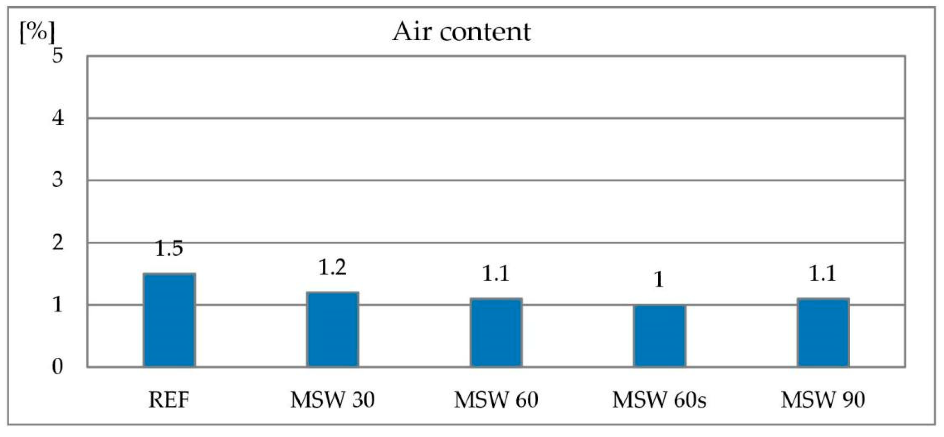 Materials 13 01448 g008 Materials 13 01448 g008