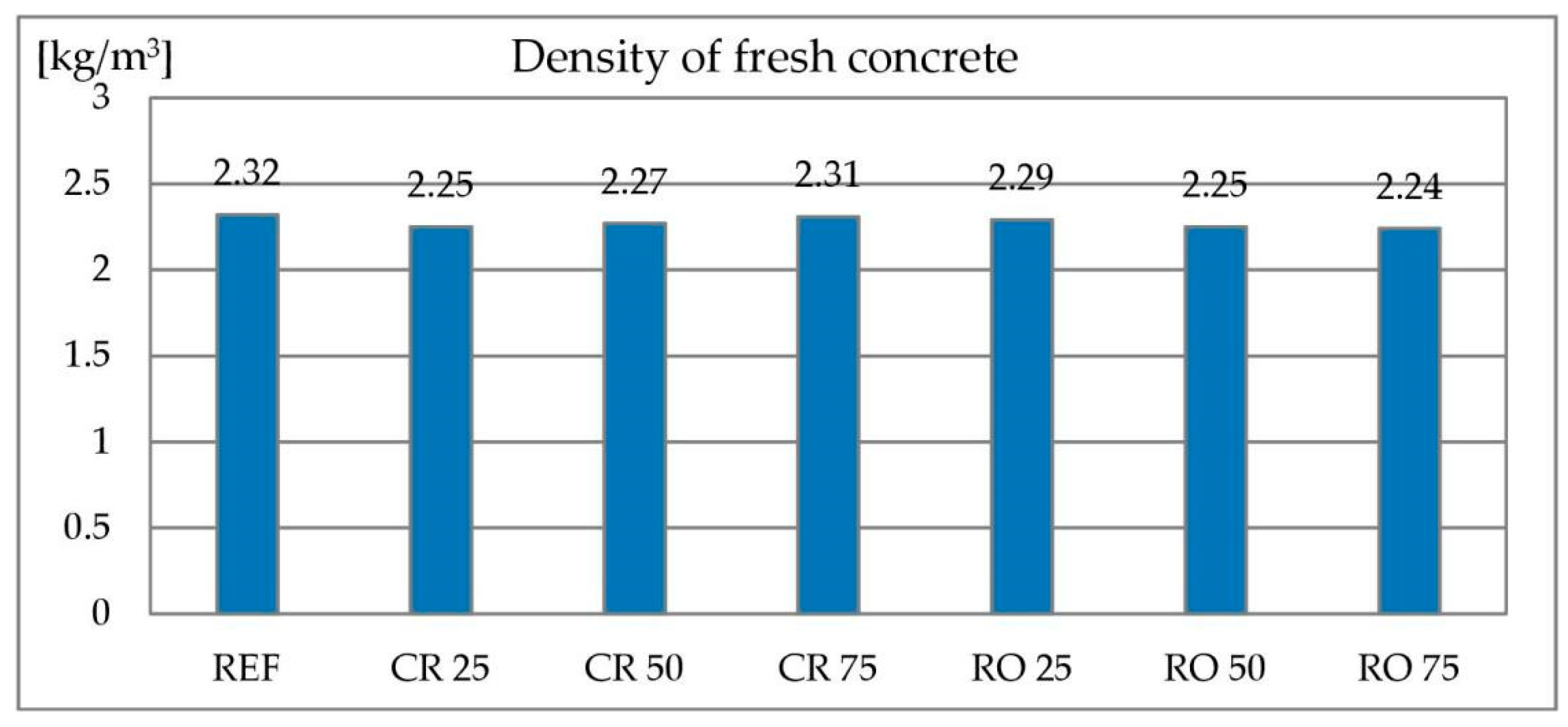 Materials 13 01448 g016 Materials 13 01448 g016
