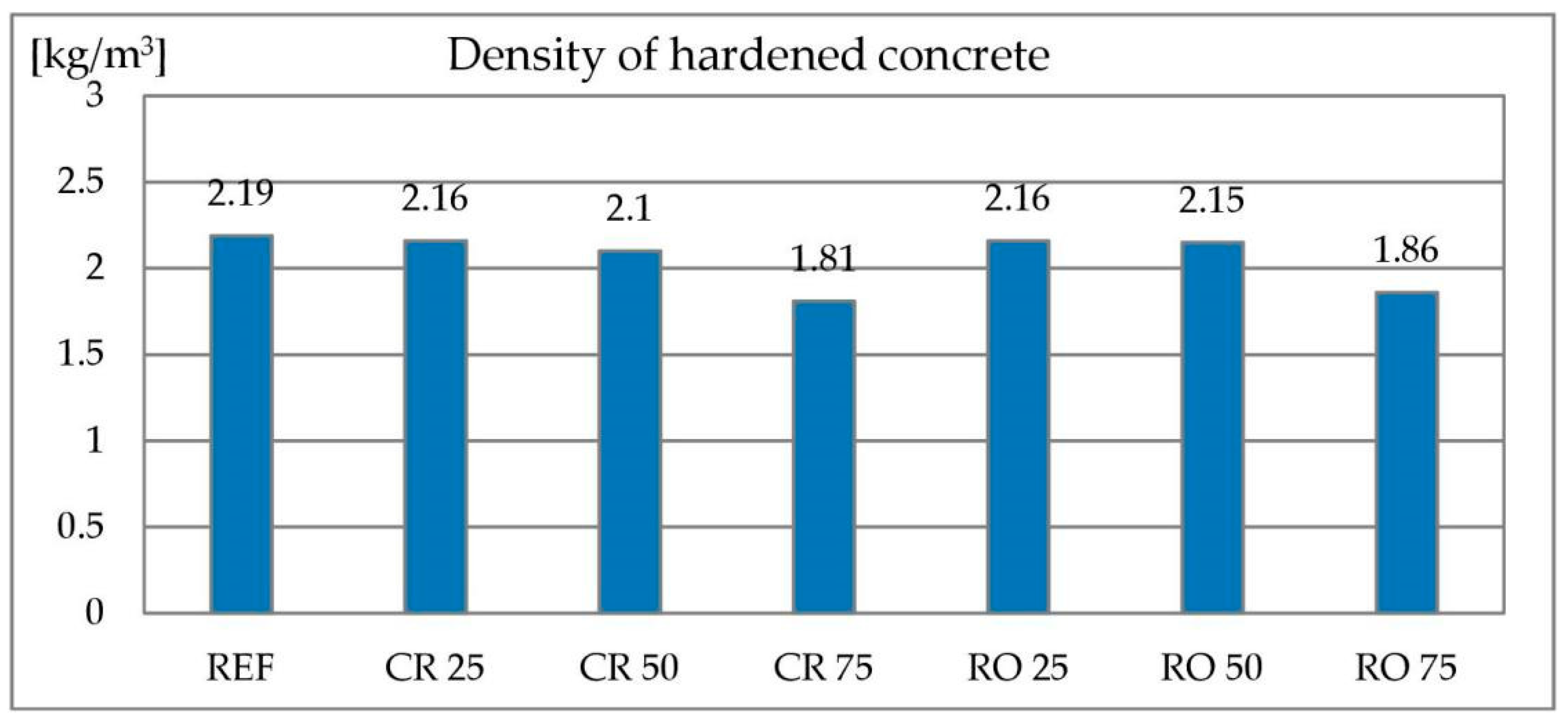 Materials 13 01448 g017 Materials 13 01448 g017