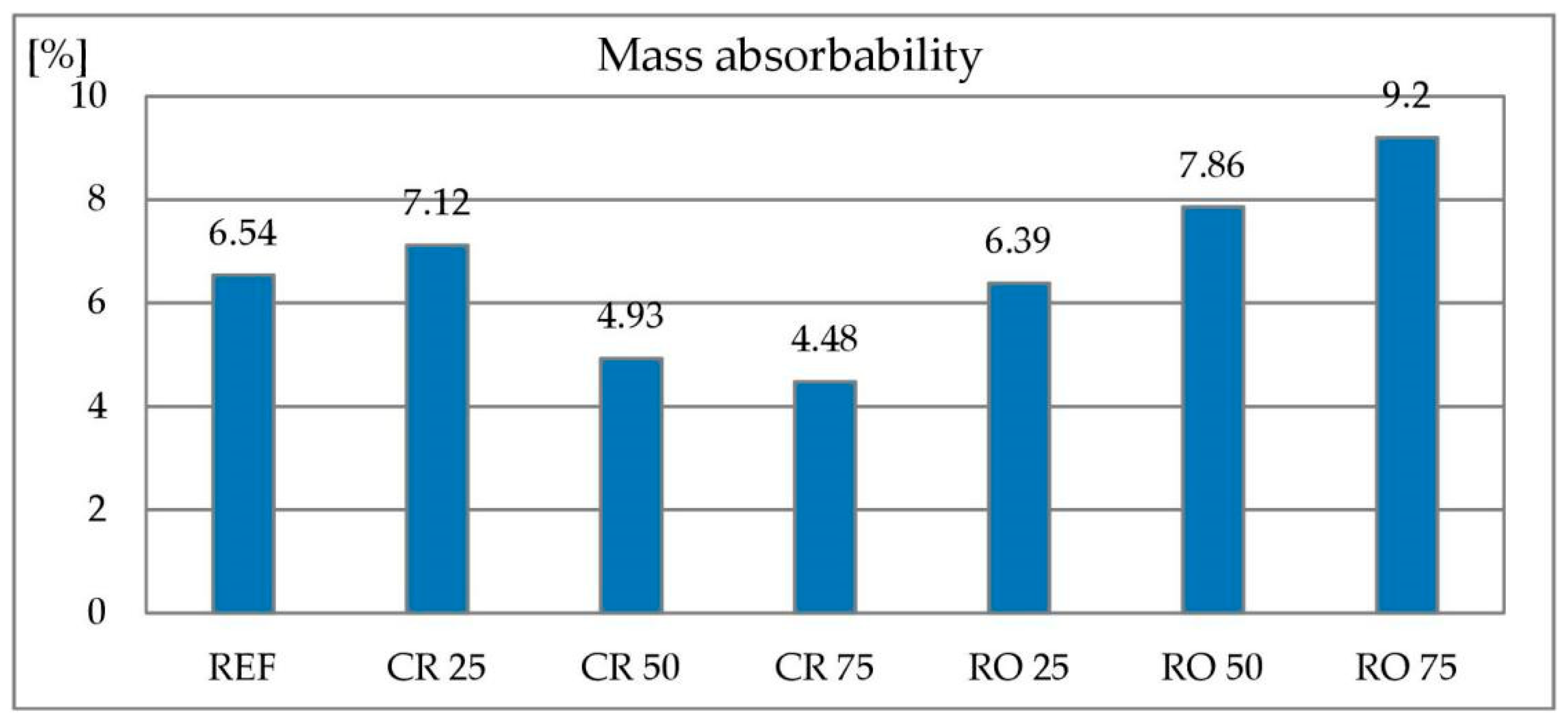 Materials 13 01448 g018 Materials 13 01448 g018