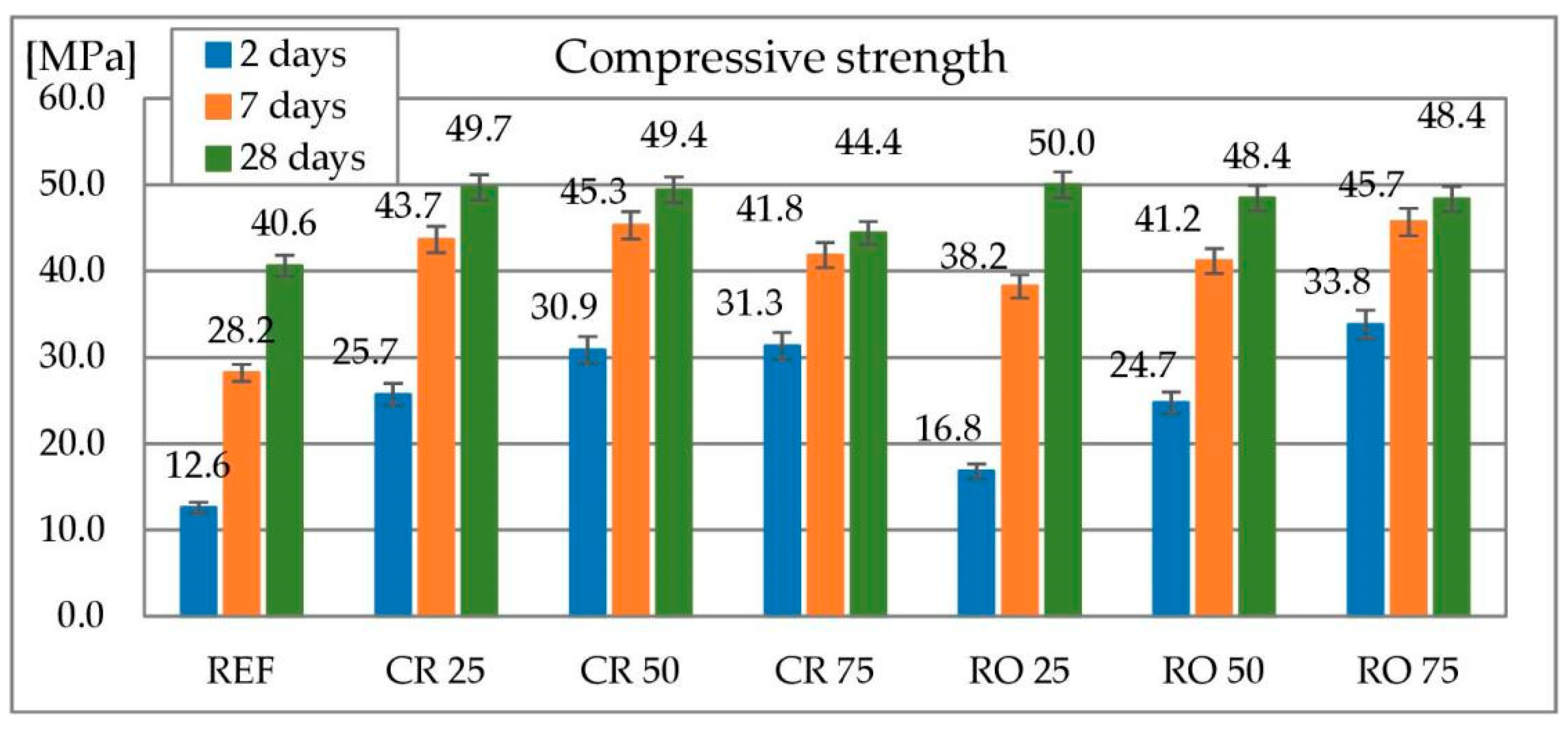 Materials 13 01448 g020 Materials 13 01448 g020