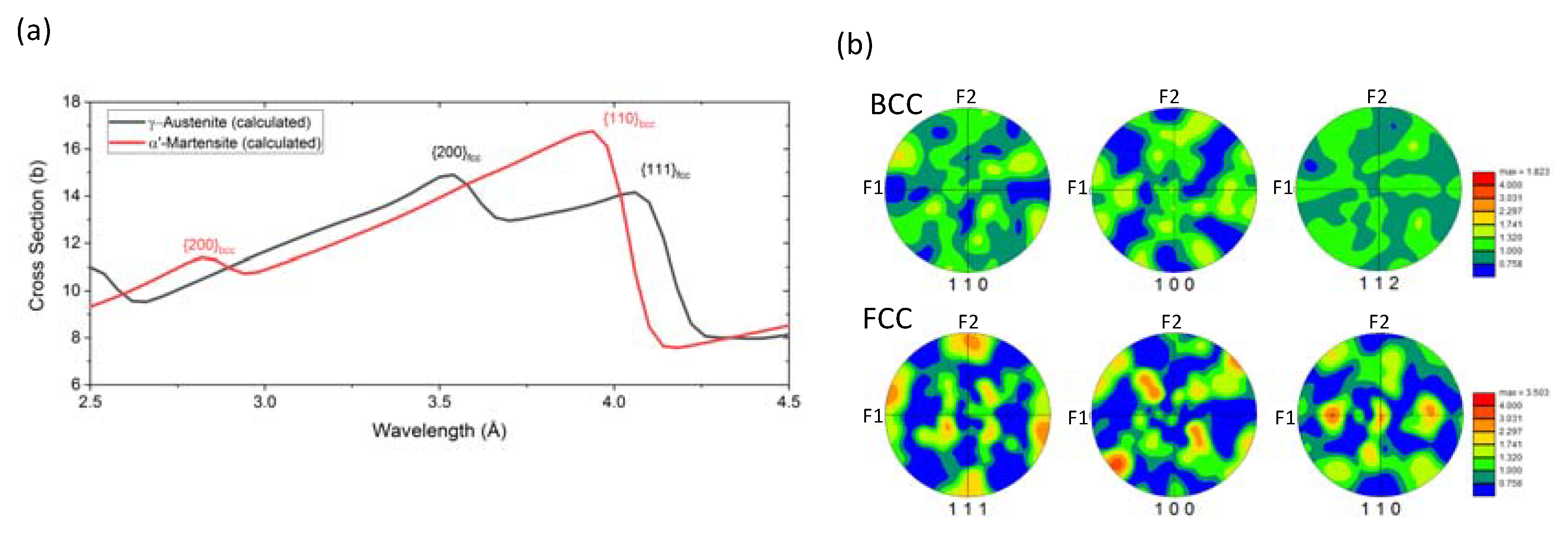 Materials 13 01450 g002 Materials 13 01450 g002