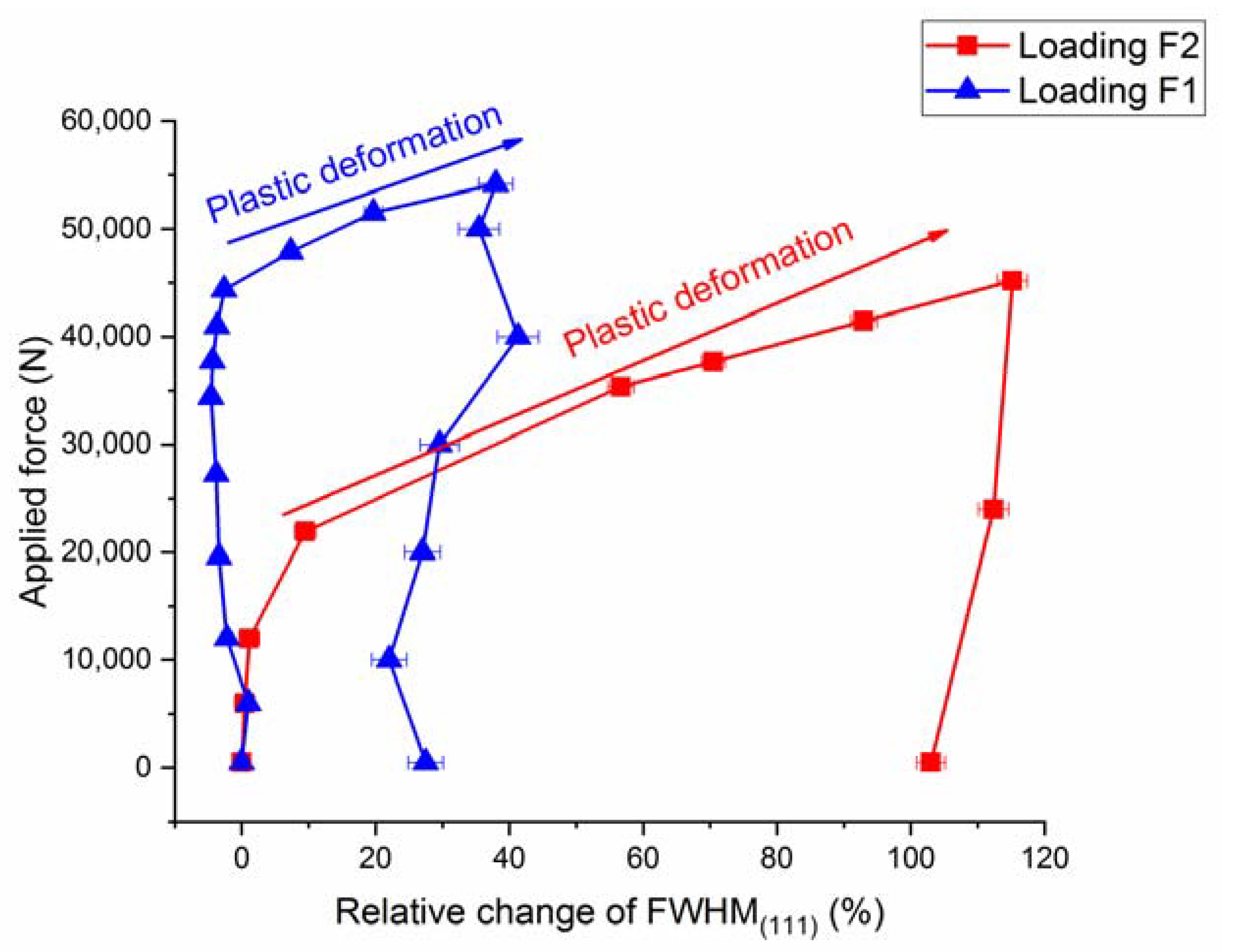 Materials 13 01450 g006 Materials 13 01450 g006
