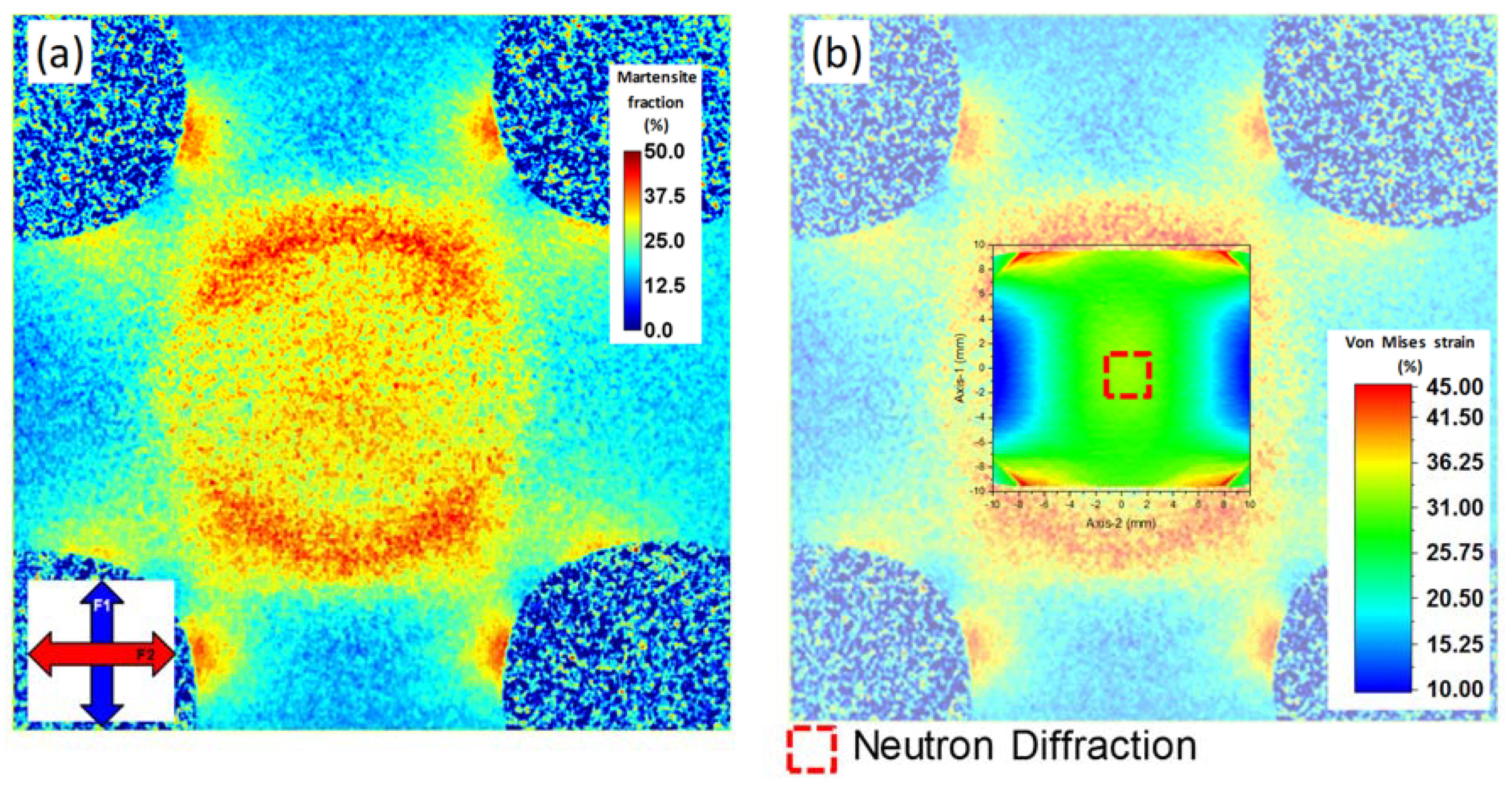 Materials 13 01450 g007 Materials 13 01450 g007