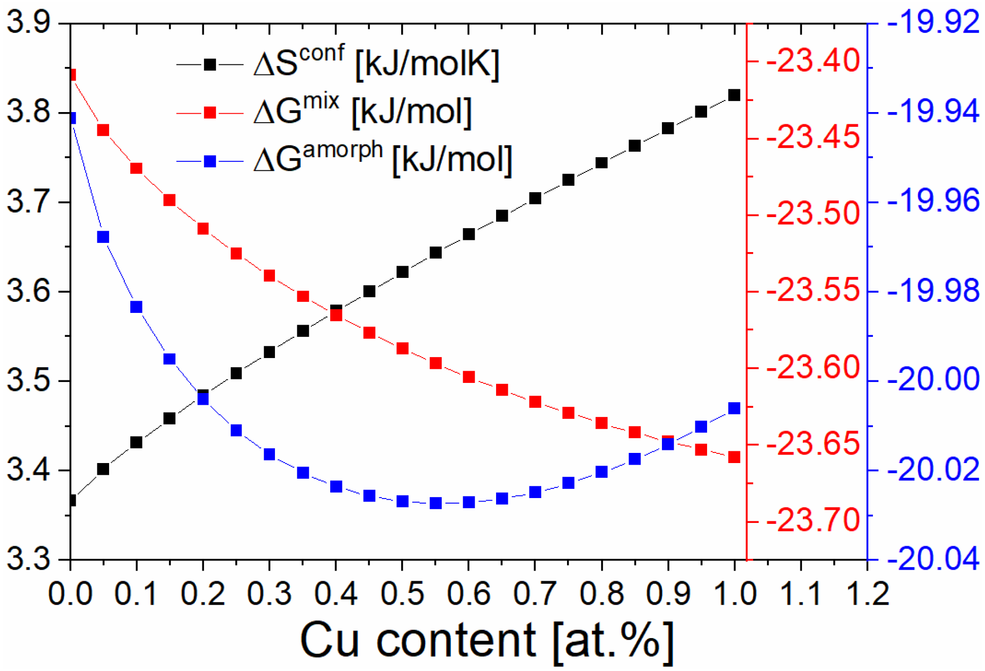Materials 13 01451 g001