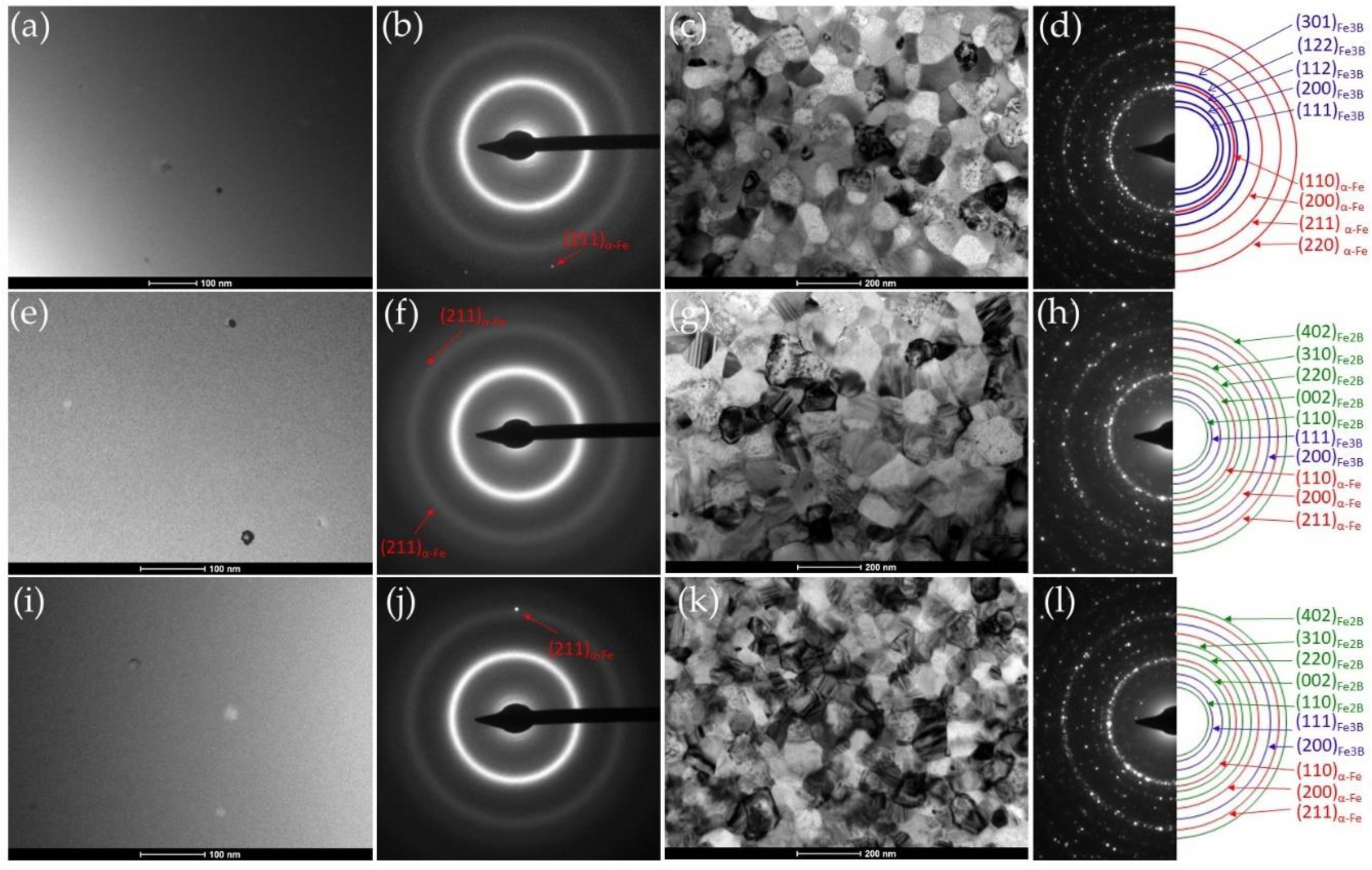 Materials 13 01451 g008