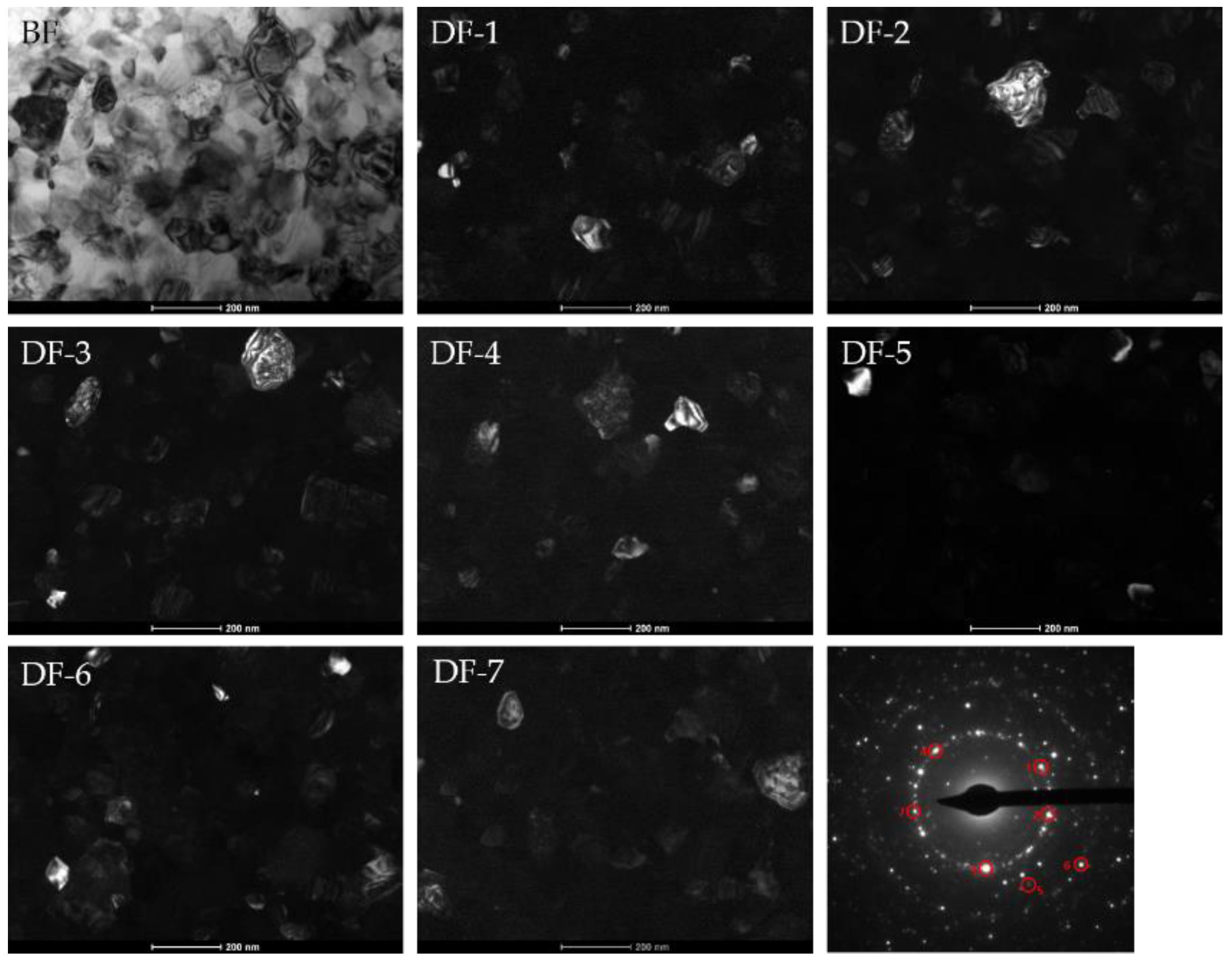 Materials 13 01451 g009