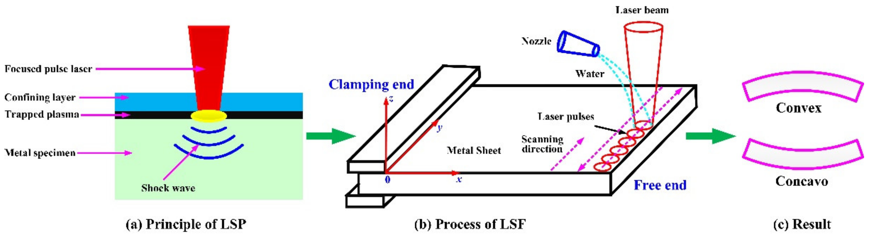 Materials 13 01453 g005 Materials 13 01453 g005