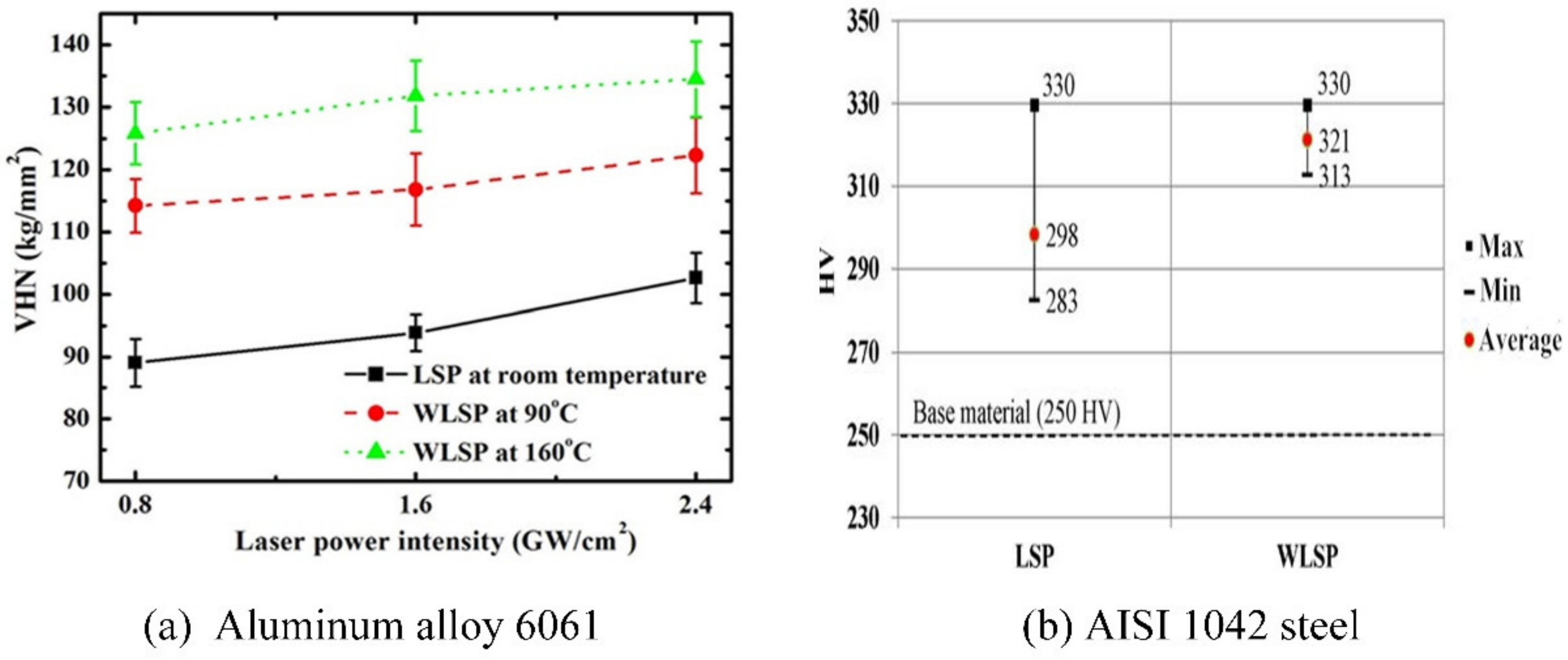 Materials 13 01453 g010 Materials 13 01453 g010